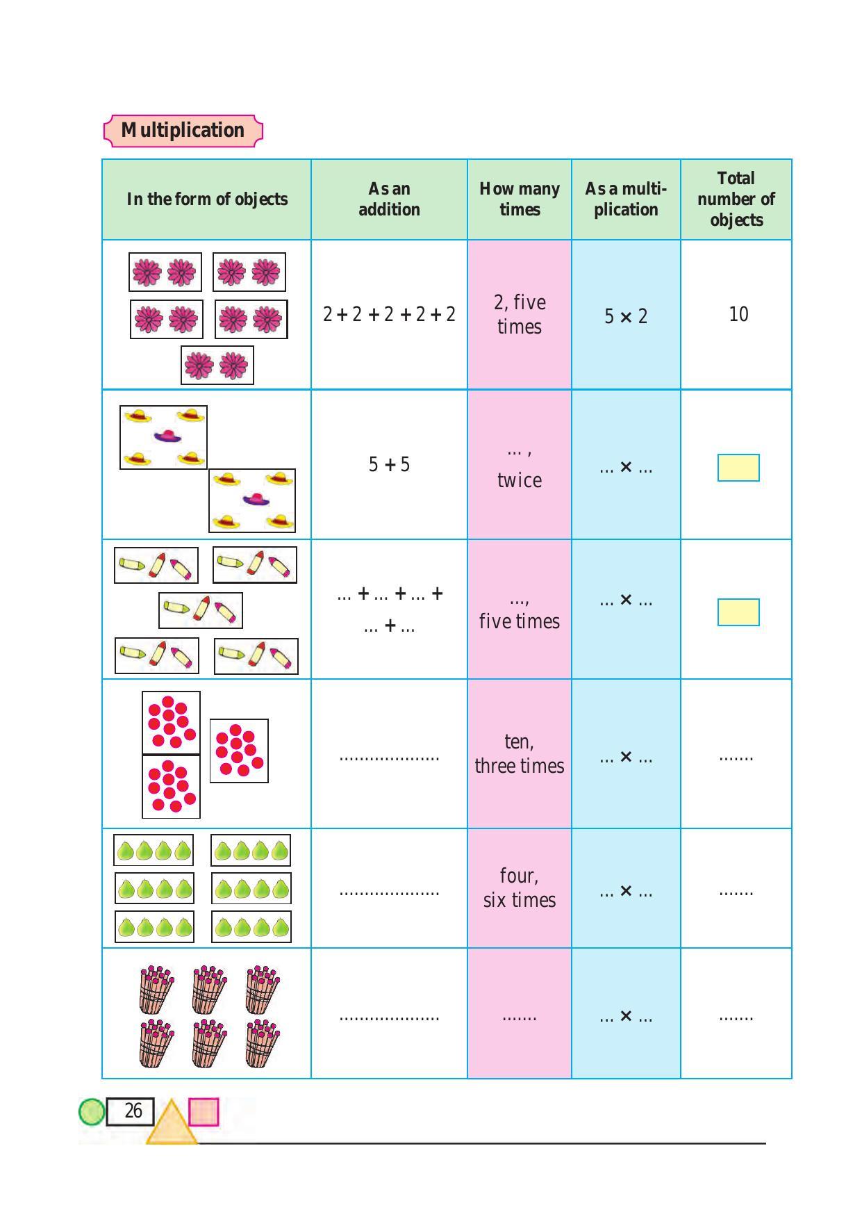 Maharashtra Board Class 3 Maths (English Medium) Textbook - Page 36