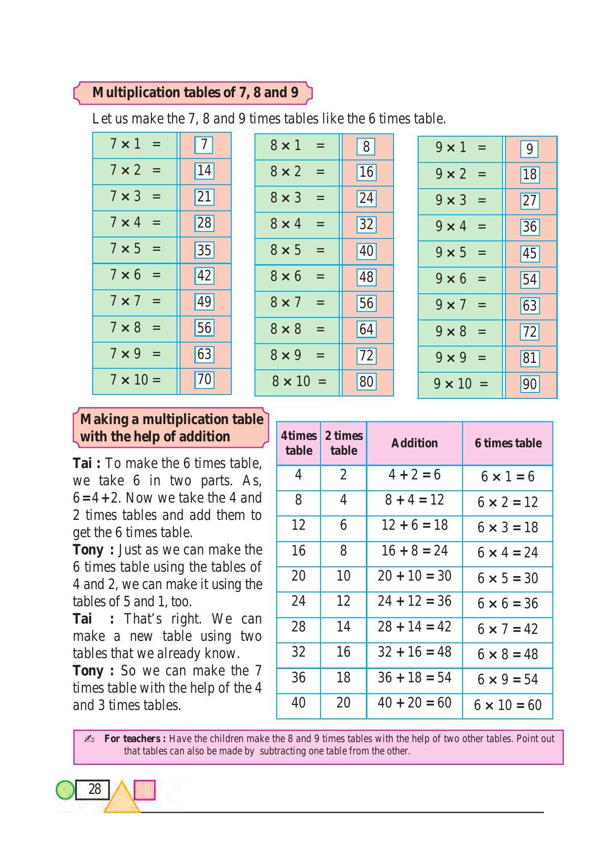 Maharashtra Board Class 3 Maths (English Medium) Textbook - Page 38