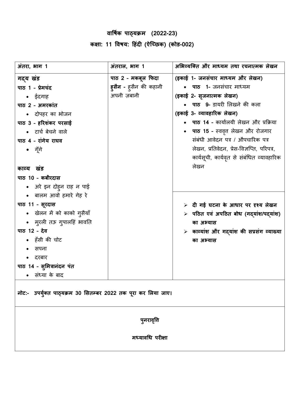 Edudel Class 11 Hindi Elective Syllabus - Page 1