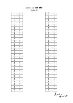HP LEET 2025 Answer Key - Series-B