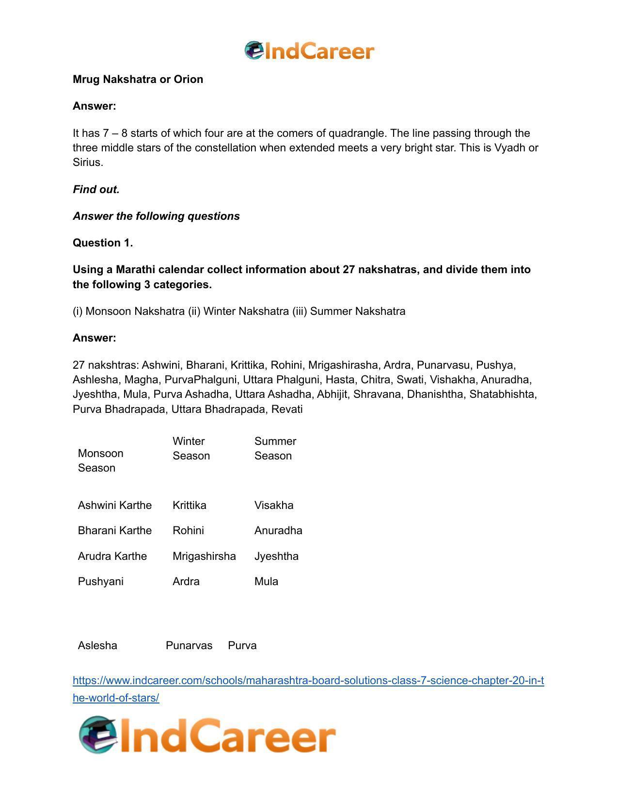 Maharashtra Board Solutions Class 7-Science: Chapter 20- In the World of Stars - Page 14