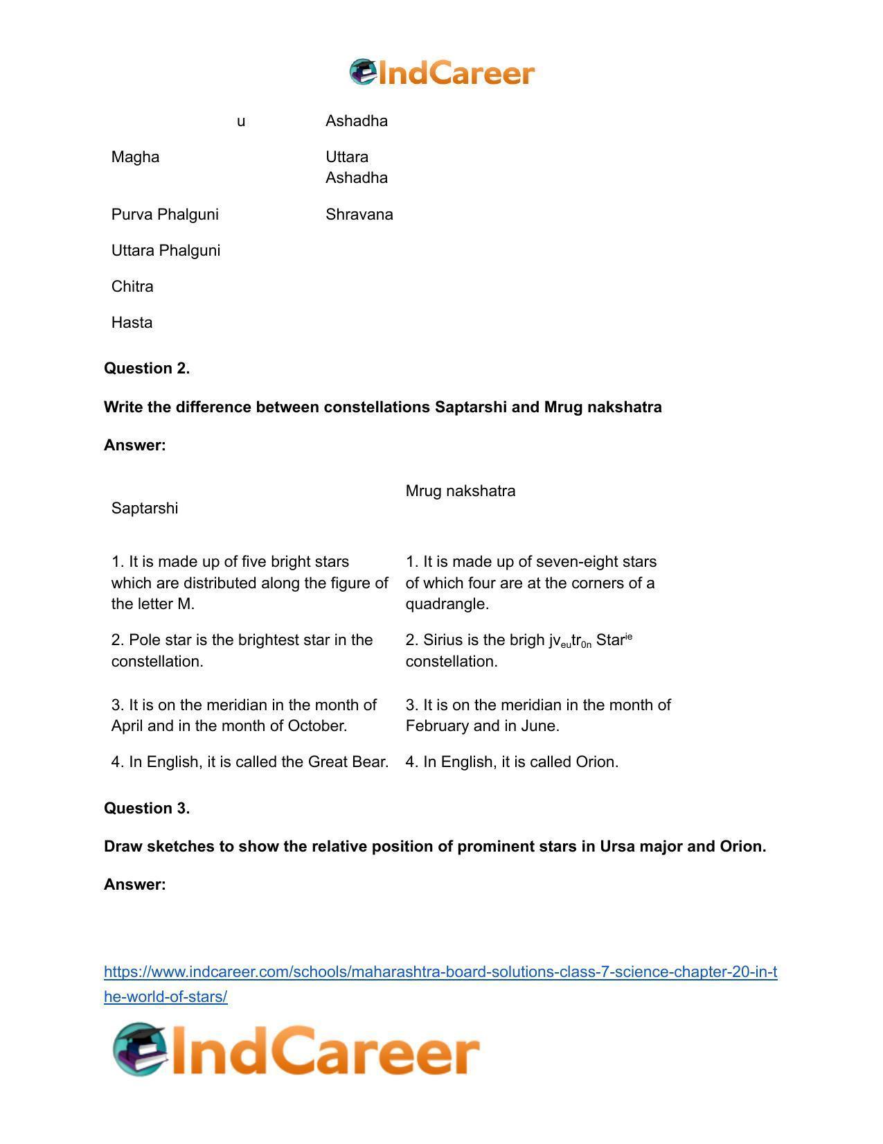 Maharashtra Board Solutions Class 7-Science: Chapter 20- In the World of Stars - Page 15