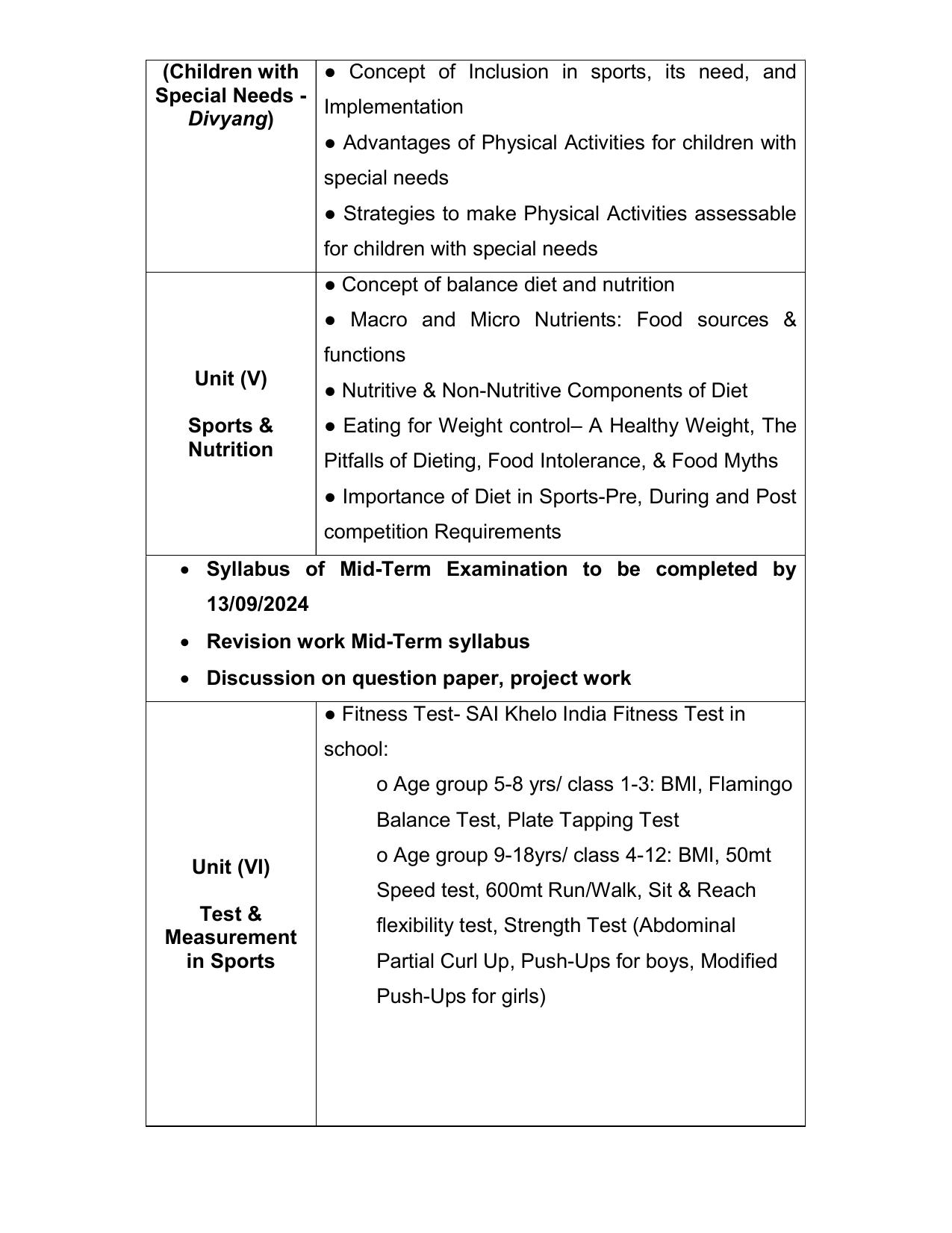 Edudel Class 12 Physical Education (English Medium) Syllabus 2025 - Page 3