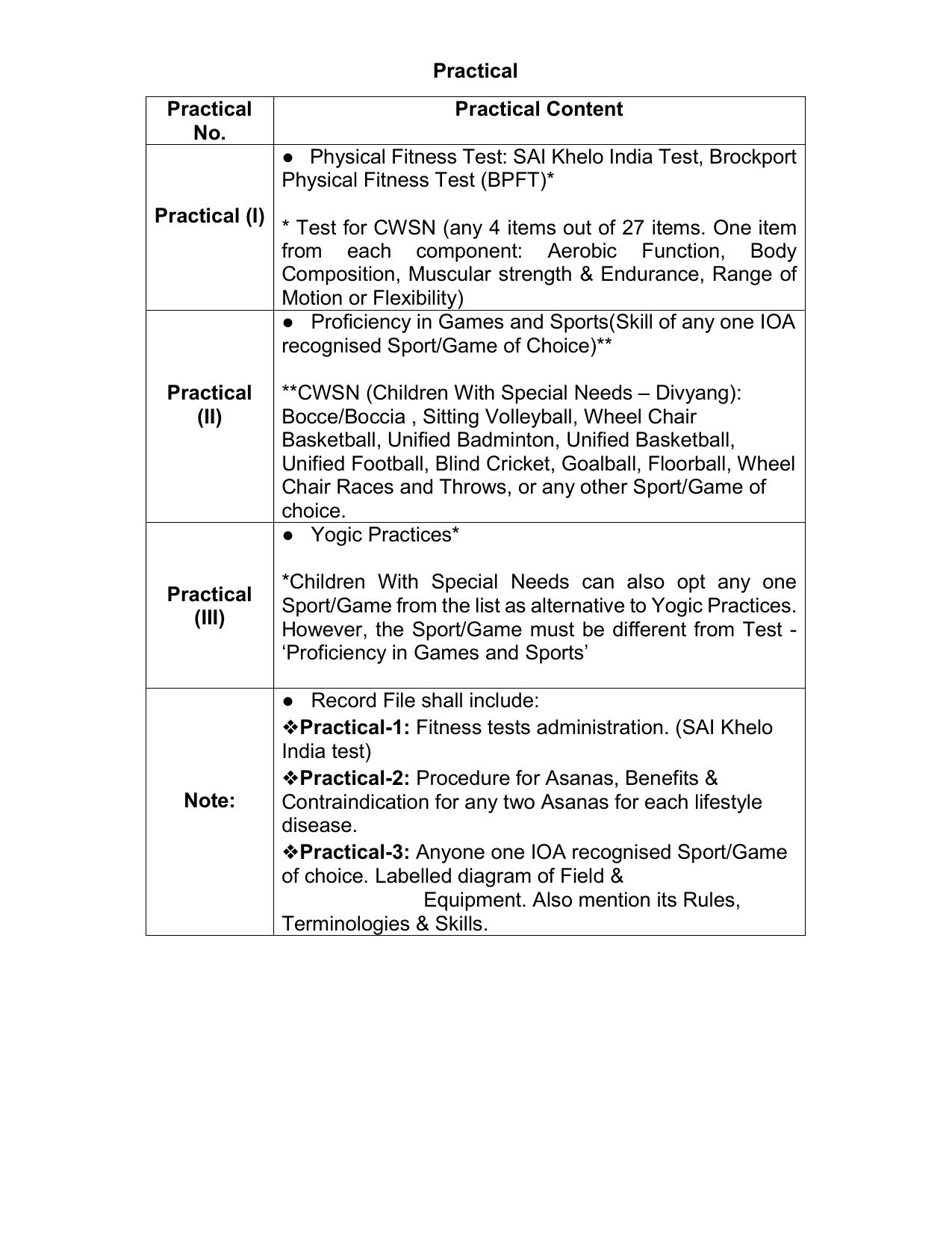 Edudel Class 12 Physical Education (English Medium) Syllabus 2025 - Page 6