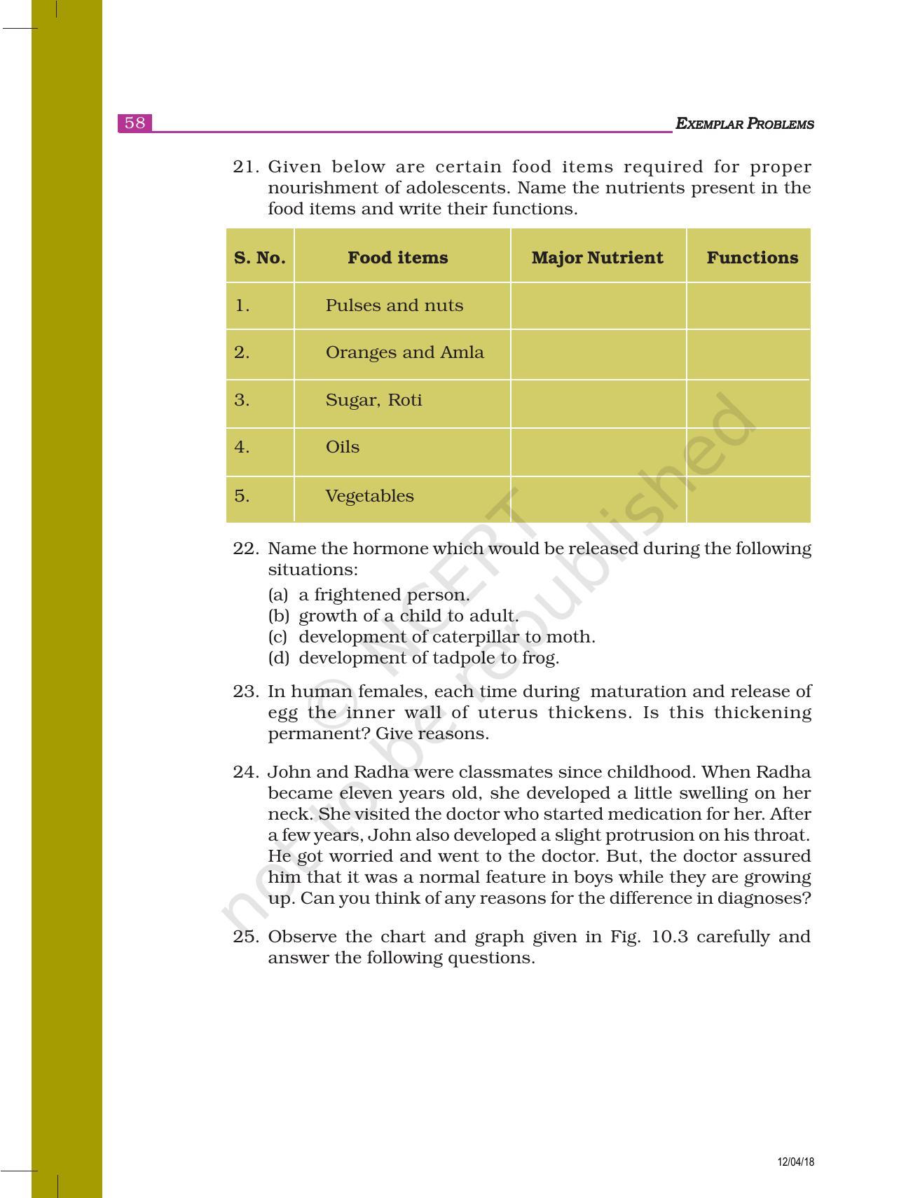 NCERT Exemplar Book for Class 8 Science: Chapter 10- Reaching the Age of Adolescence - Page 6