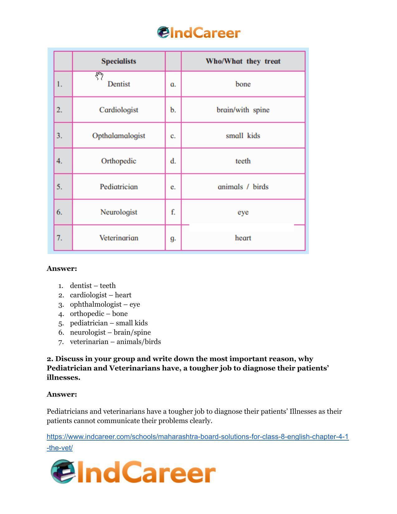 Maharashtra Board Solutions for Class 8- English: Chapter 4.1- The Vet - Page 4