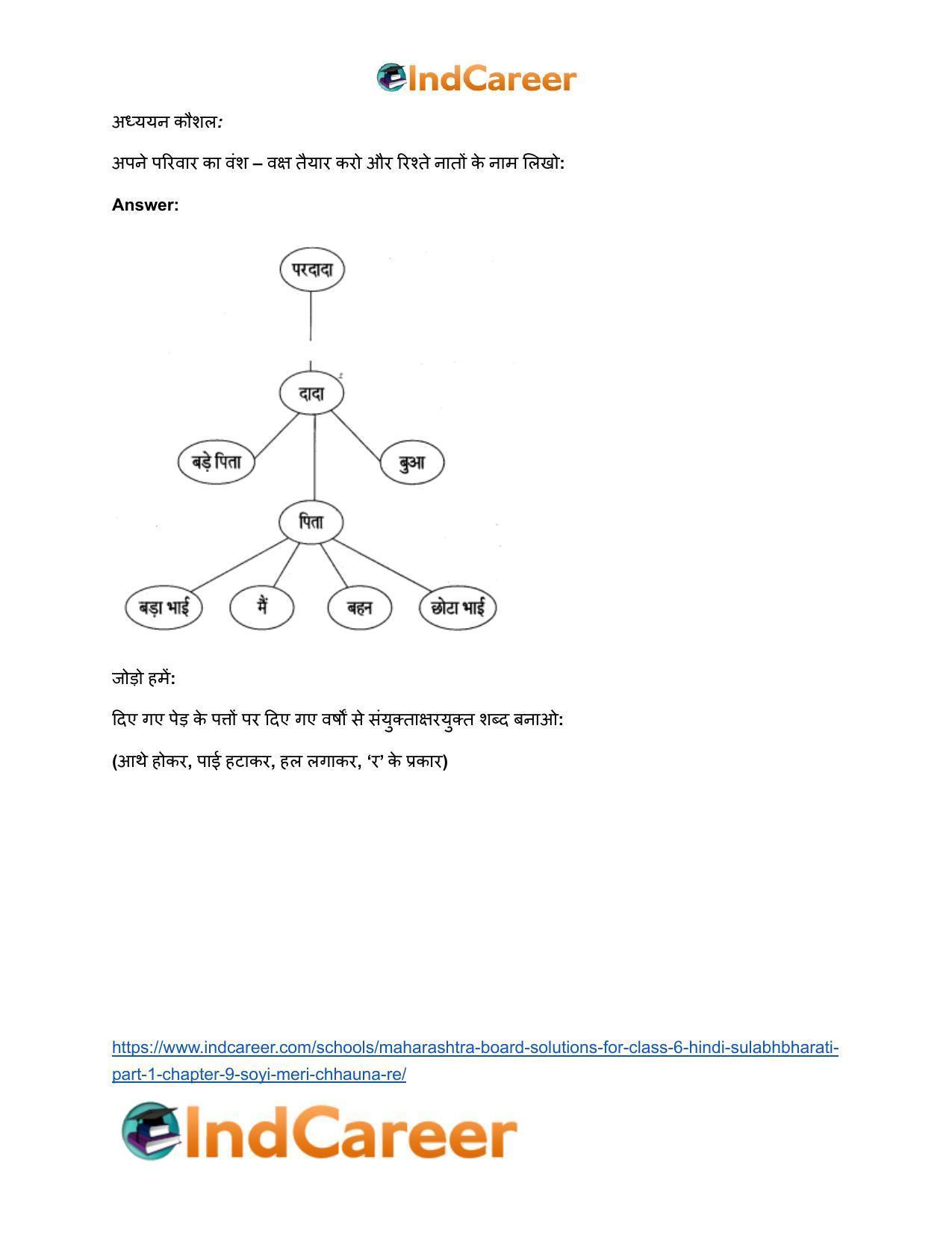 Maharashtra Board Solutions for Class 6- Hindi Sulabhbharati (Part 1): Chapter 9- सोई मेरी छौना रे! - Page 9