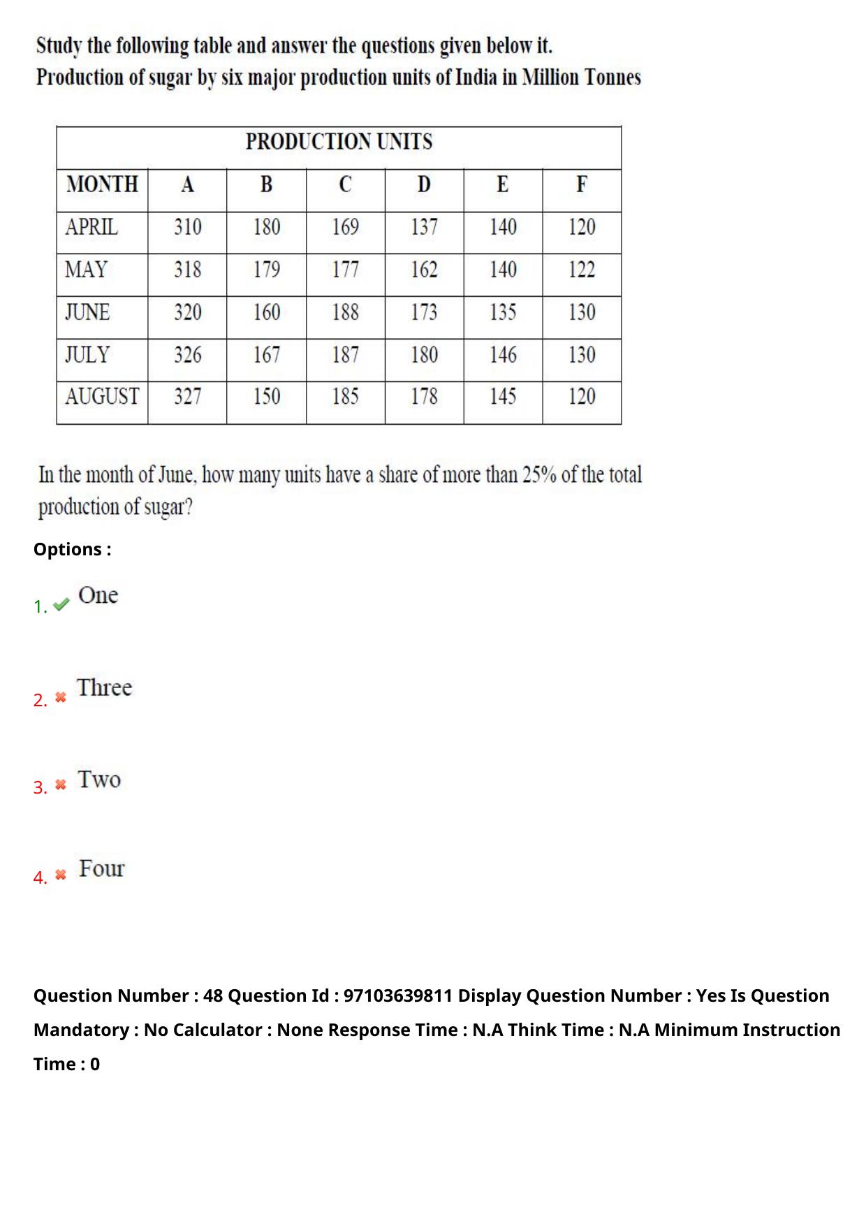 AP RCET 2024 Meteorology and Physical Oceanography Question Paper (05-05-2024 (Sunday) Session-I) - Page 30