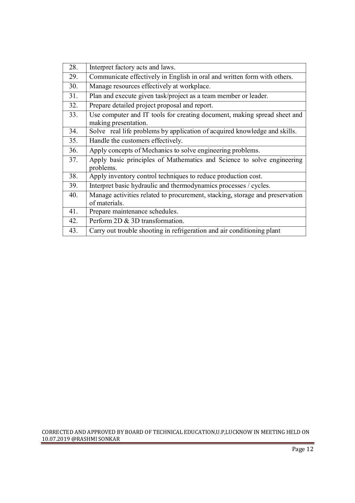 EFFECTIVE FROM JULY 2019-20 - SIX SEMESTER DIPLOMA COURSE IN MECHANICAL ENGINEERING ( PRODUCTION) - Page 12