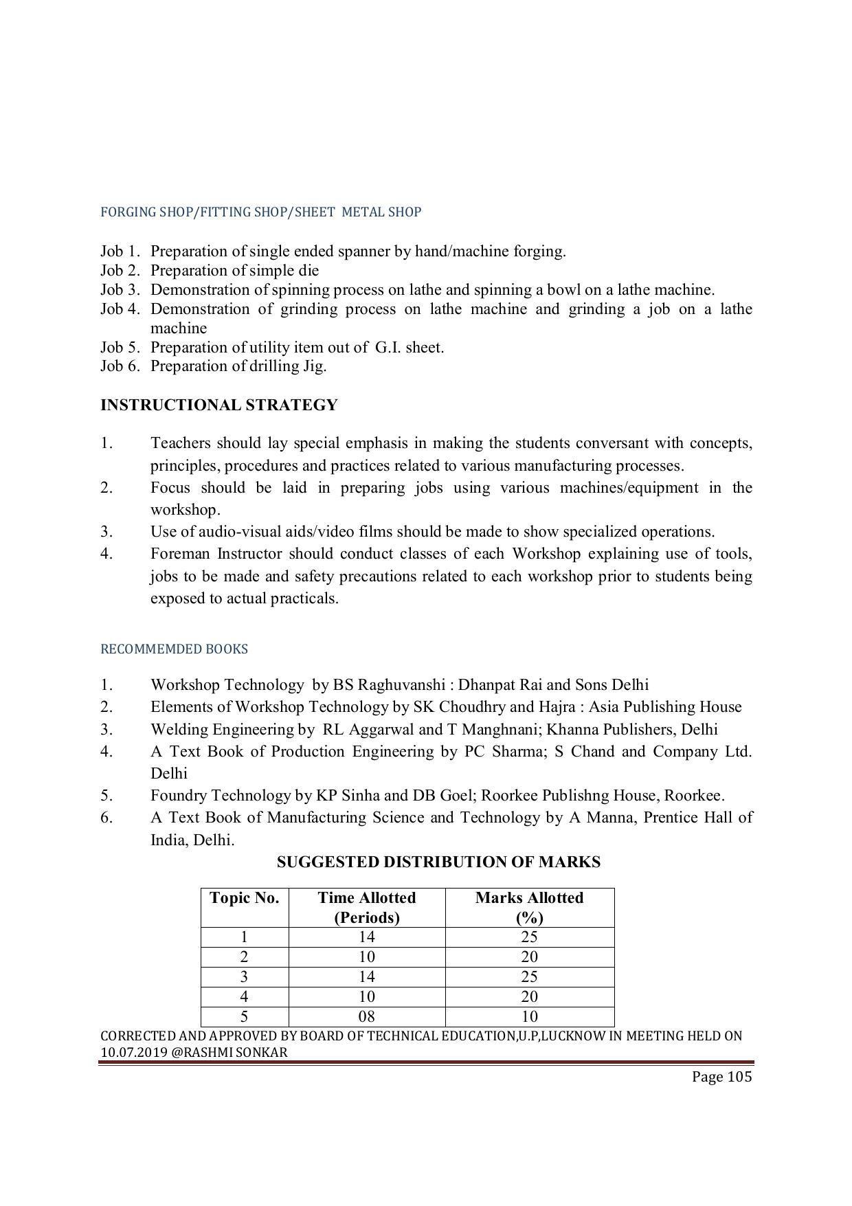 EFFECTIVE FROM JULY 2019-20 - SIX SEMESTER DIPLOMA COURSE IN MECHANICAL ENGINEERING ( PRODUCTION) - Page 105