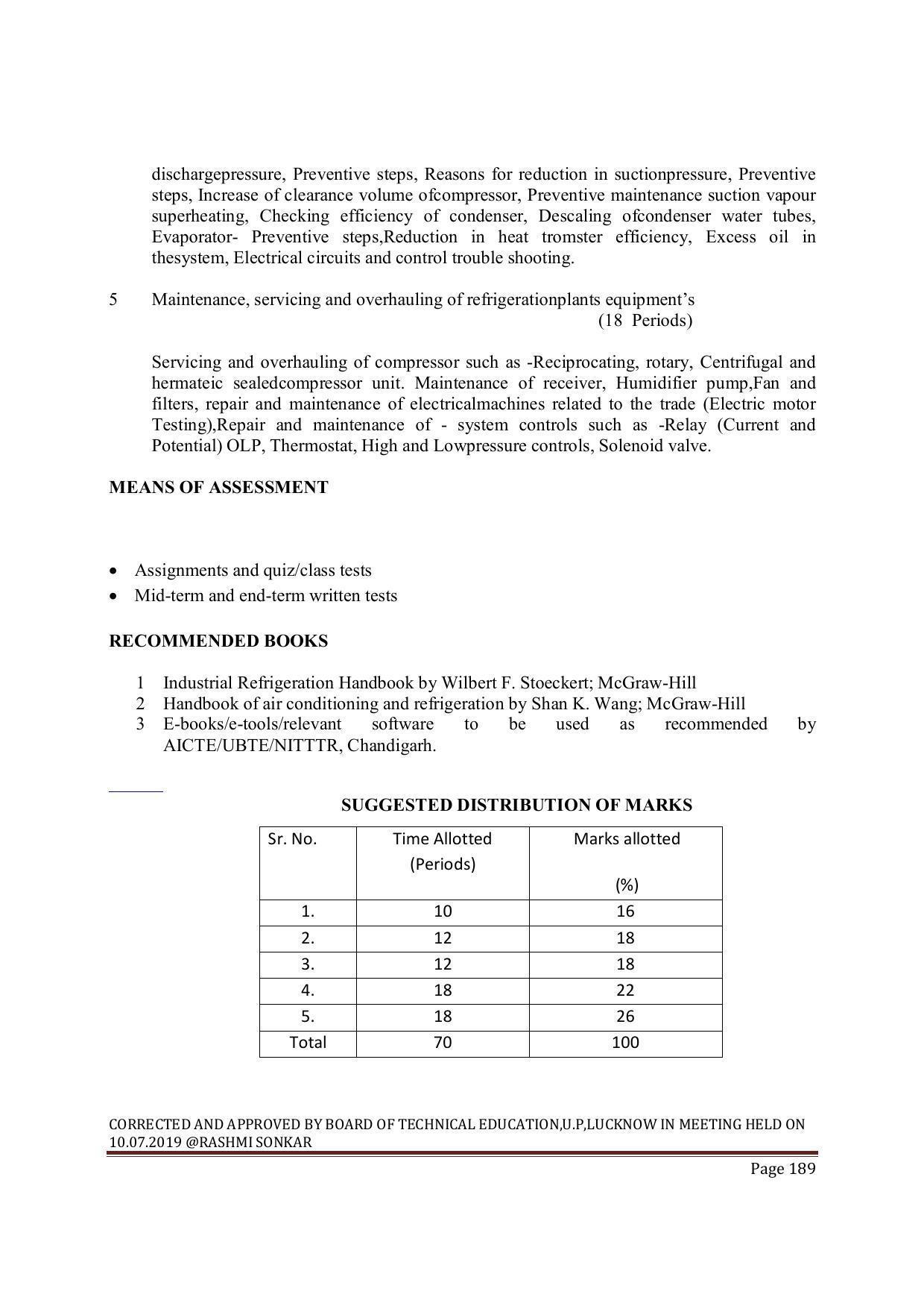 EFFECTIVE FROM JULY 2019-20 - SIX SEMESTER DIPLOMA COURSE IN MECHANICAL ENGINEERING ( PRODUCTION) - Page 189