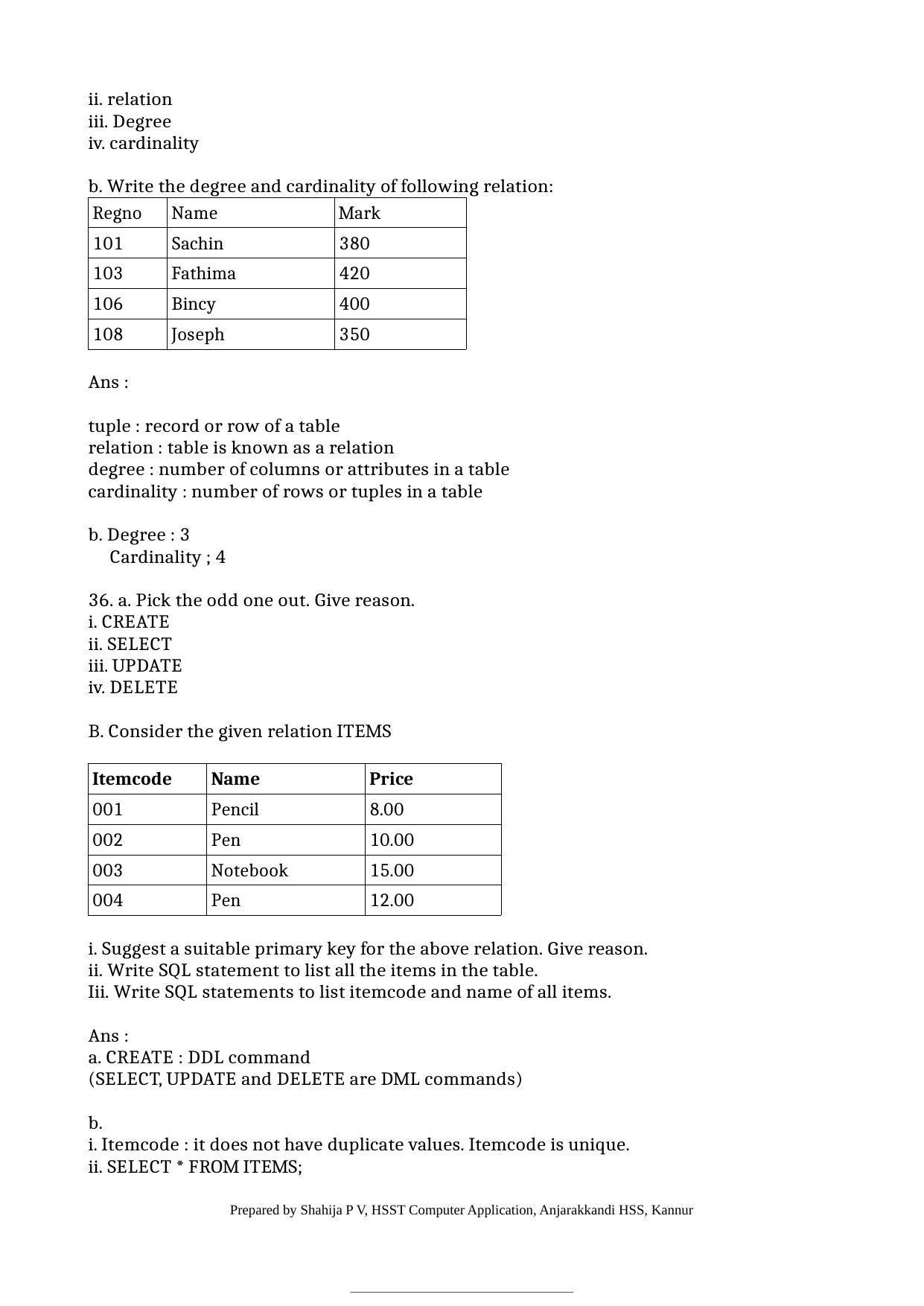  Kerala Plus Two 2022 Computer Application (Commerce) Model Answer Key - Page 6