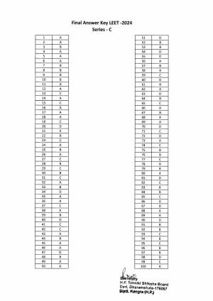 HP LEET 2024 Answer Key - Series- C