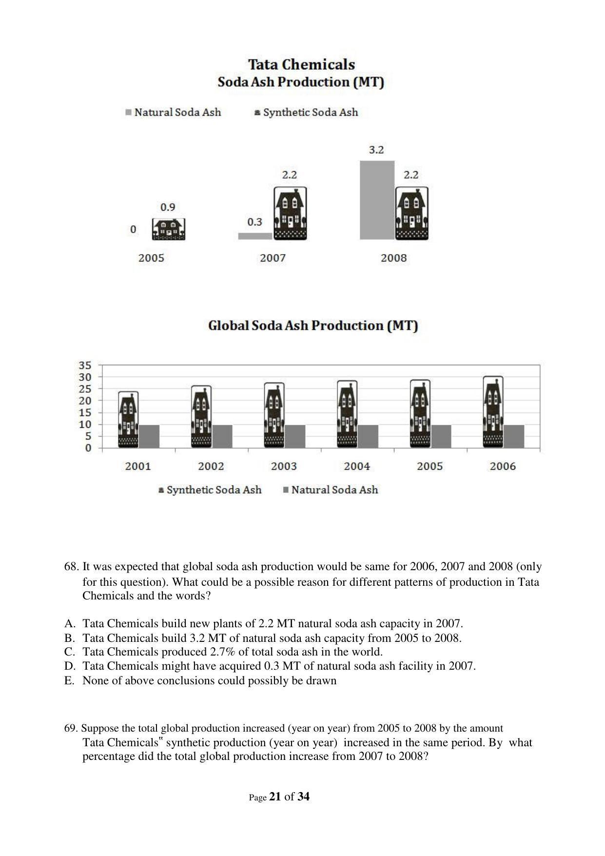 XAT 2009 (A) Question Papers with Keys - Page 24