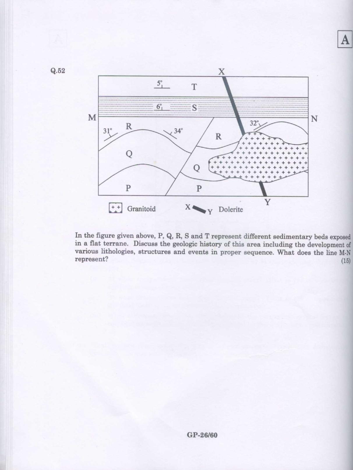 JAM 2009: GP Question Paper - Page 17