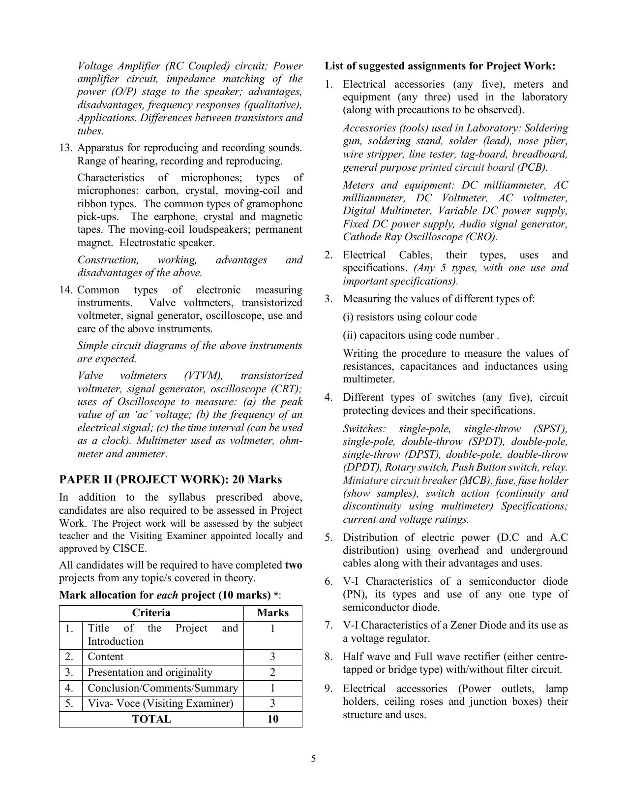 ISC Class XI & XII Electricity and Electronics 2025 Syllabus - Page 5