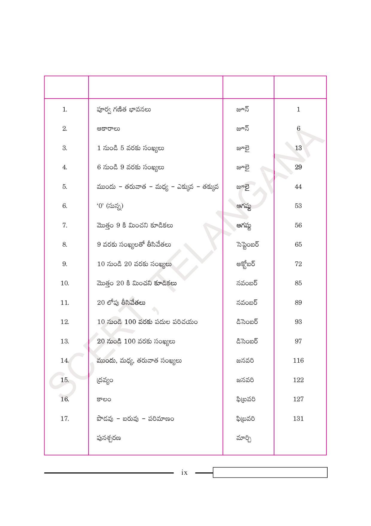 TS SCERT Class 1 Maths (Telugu Medium) Text Book - Page 11