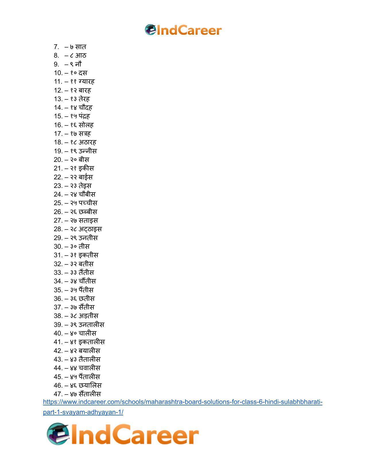 Maharashtra Board Solutions for Class 6- Hindi Sulabhbharati (Part 1): स्वयं अध्ययन १ - Page 4