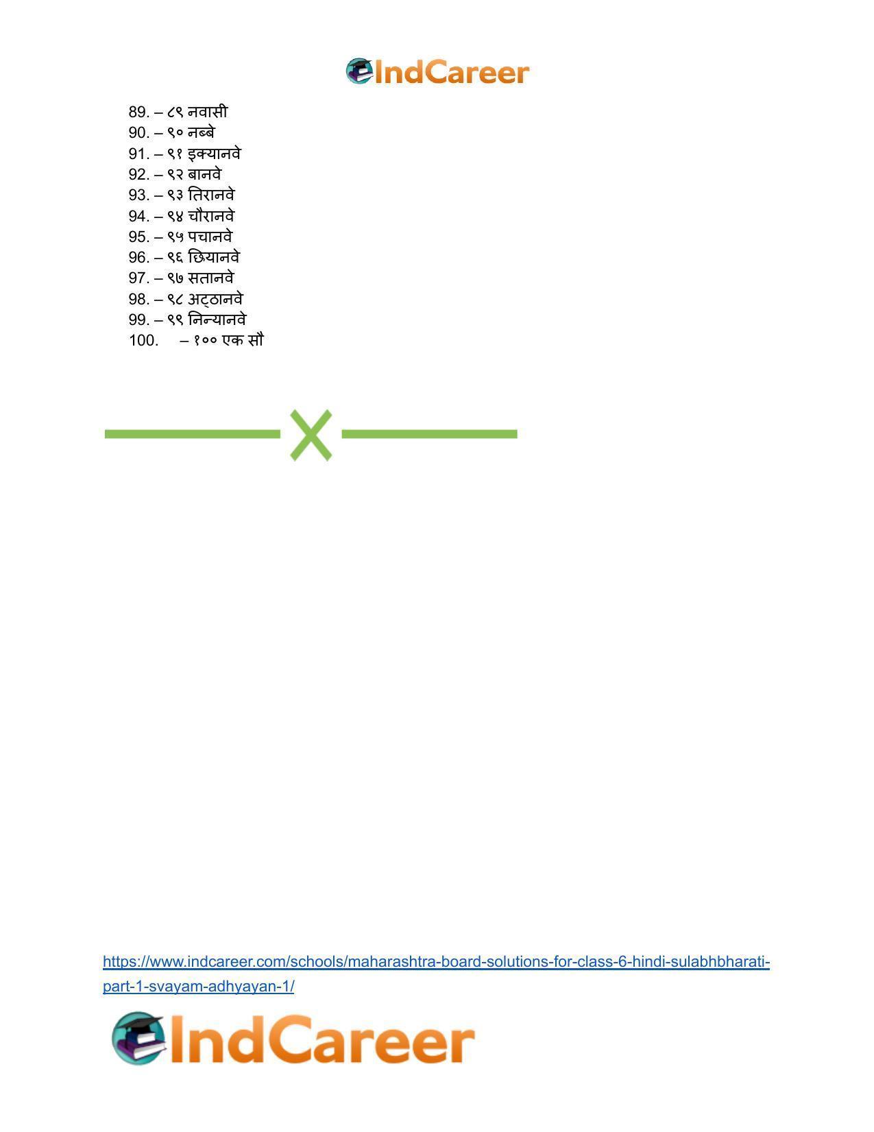 Maharashtra Board Solutions for Class 6- Hindi Sulabhbharati (Part 1): स्वयं अध्ययन १ - Page 6