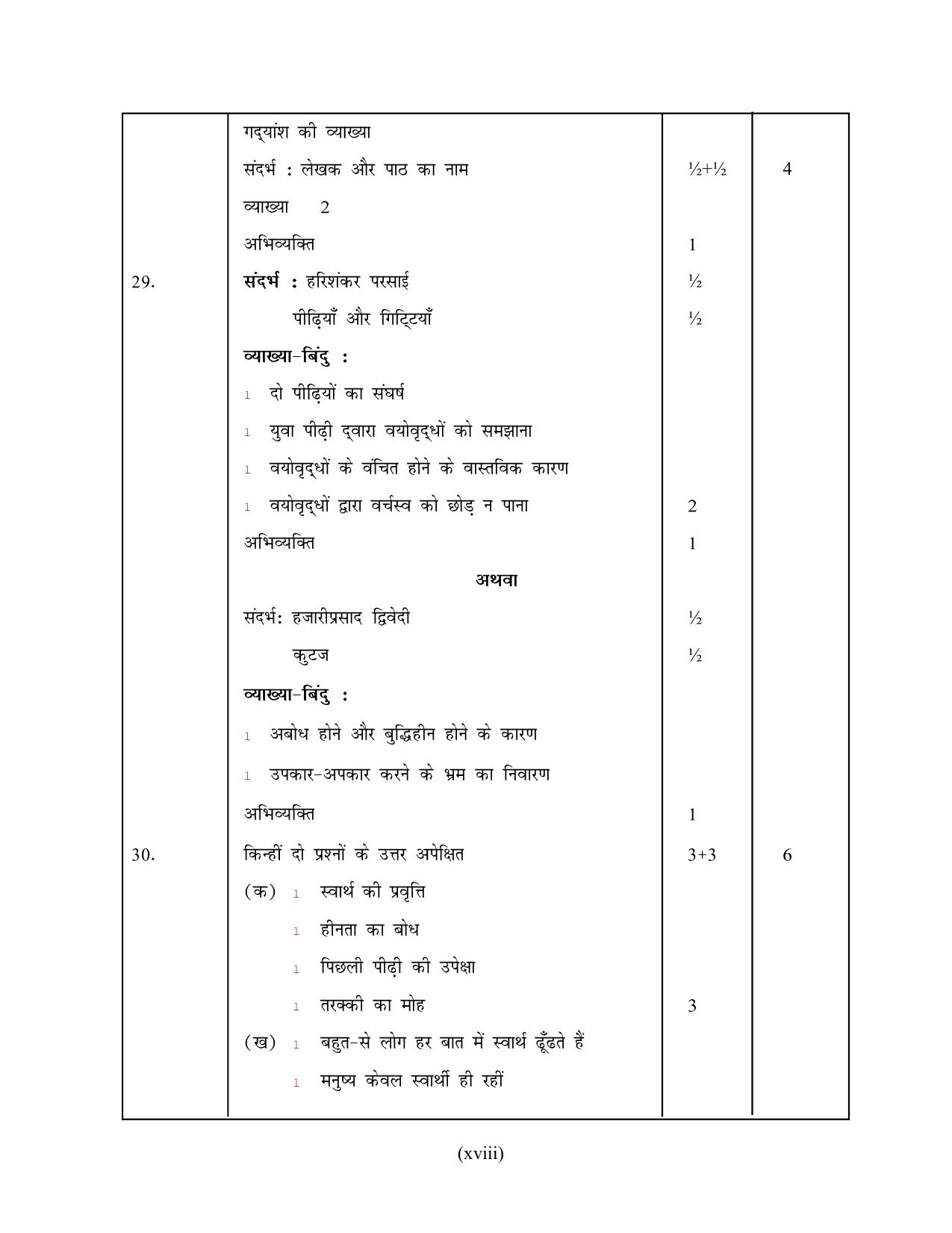 NIOS Class 12 Hindi (New) Sample Paper - Page 18
