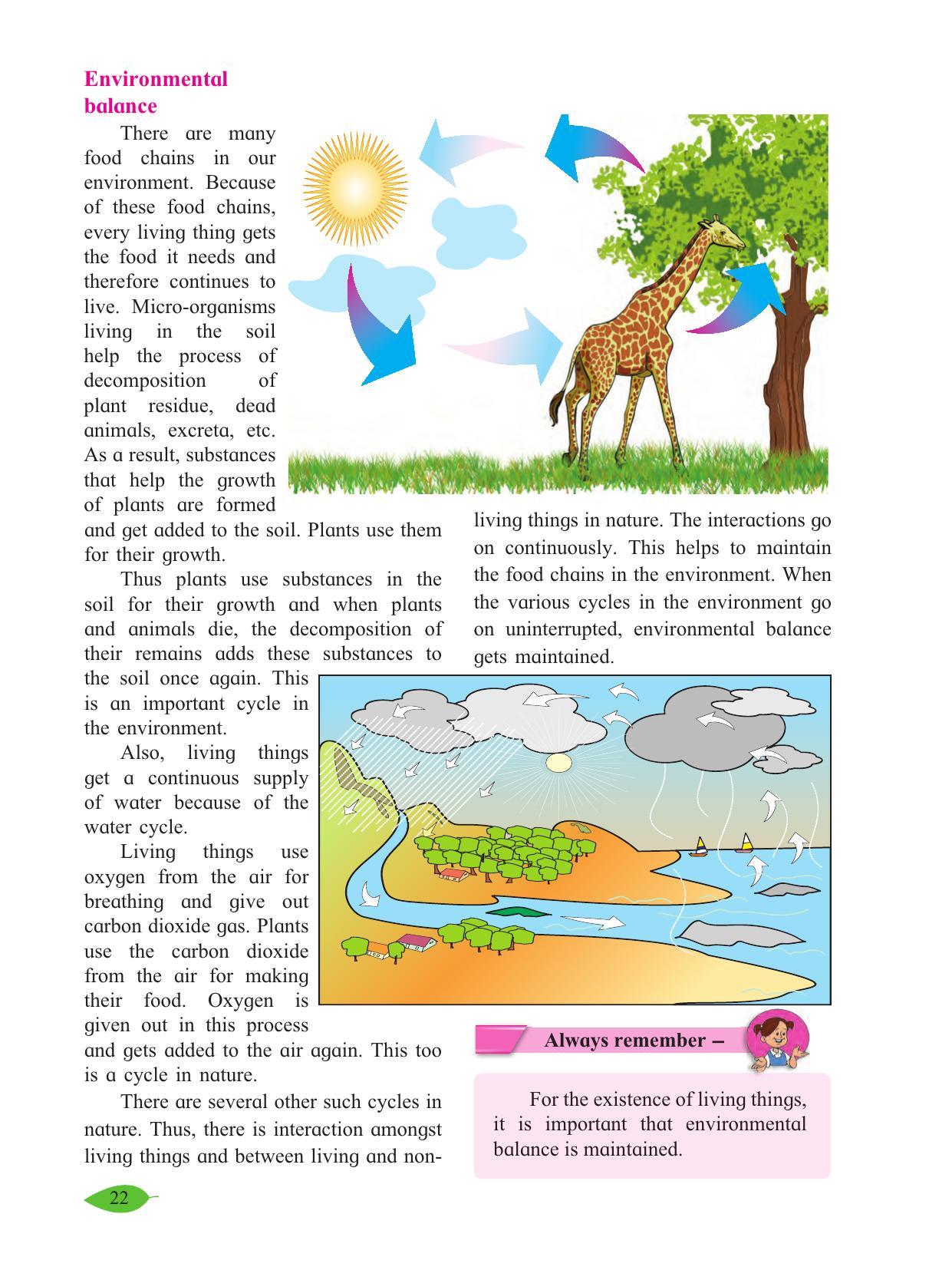 Maharashtra Board Class 5 Environmental Studies (Part 1) Textbook - Page 32