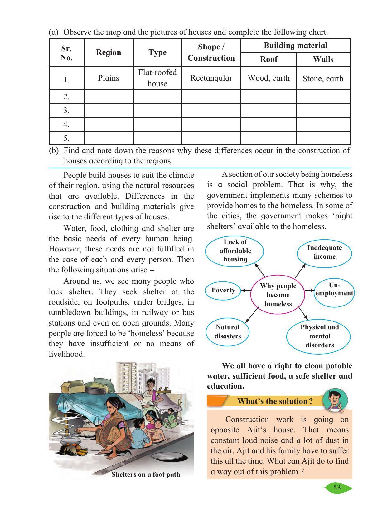 Maharashtra Board Class 5 Environmental Studies (Part 1) Textbook - Page 63