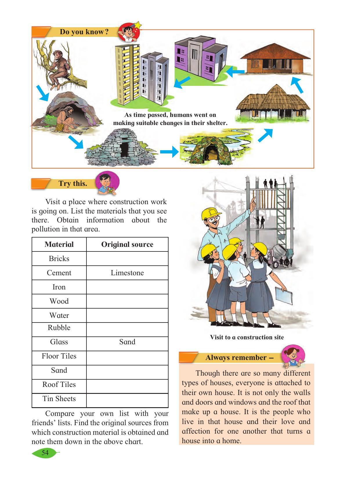 Maharashtra Board Class 5 Environmental Studies (Part 1) Textbook - Page 64