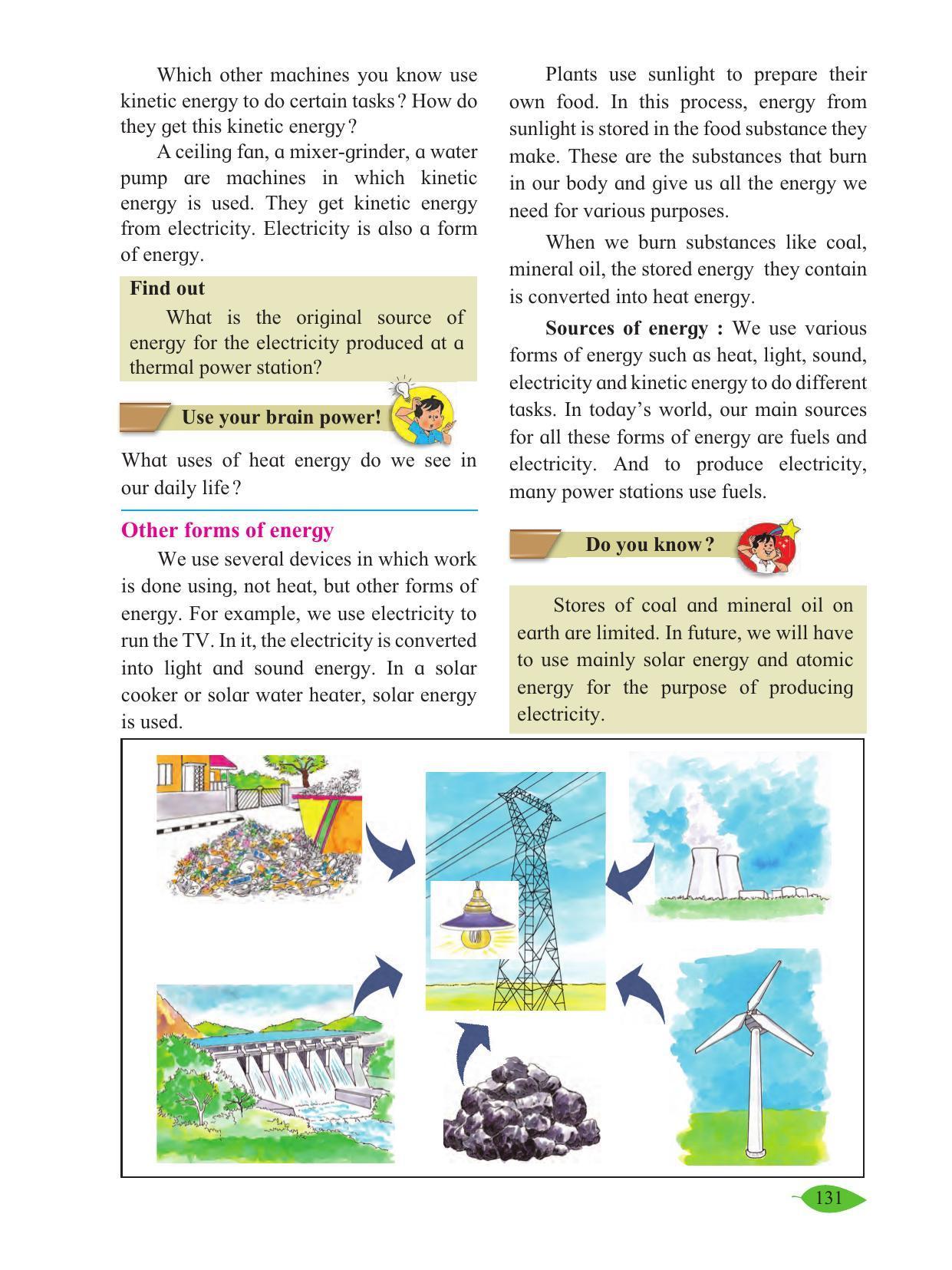 Maharashtra Board Class 5 Environmental Studies (Part 1) Textbook - Page 141
