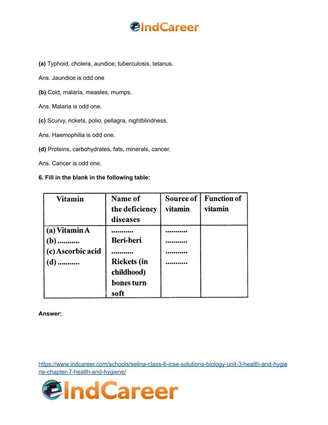 Selina Class 6 ICSE Solutions Biology (Unit 3) - Health and Hygiene: Chapter 7- Health and Hygiene - Page 9