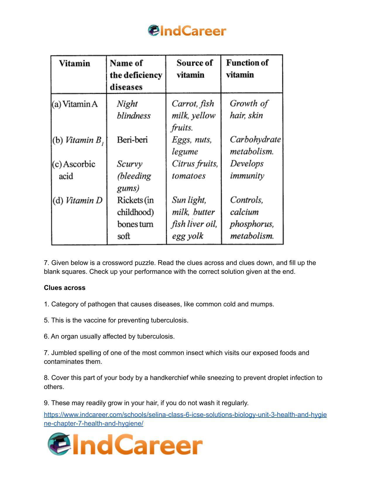 Selina Class 6 ICSE Solutions Biology (Unit 3) - Health and Hygiene: Chapter 7- Health and Hygiene - Page 10