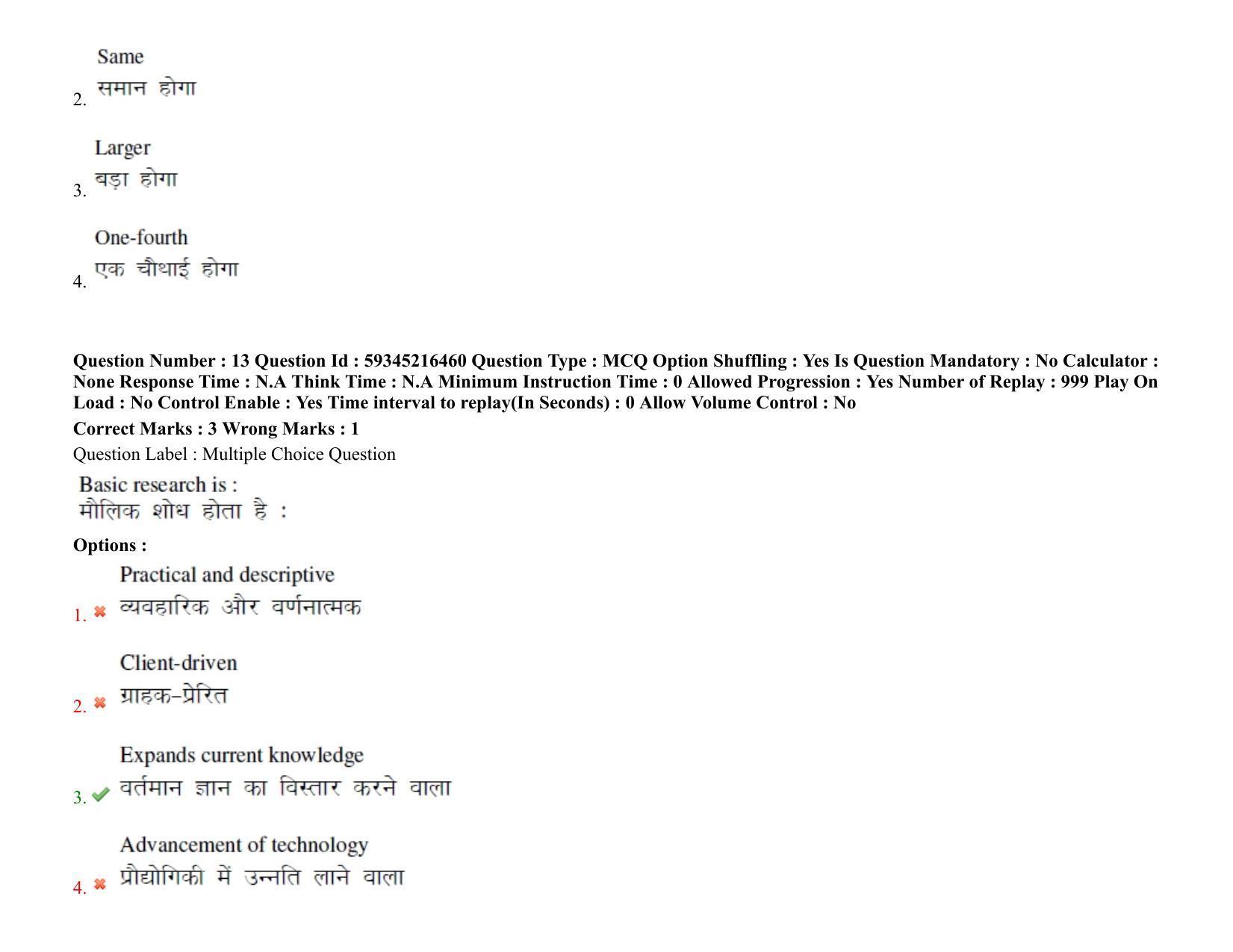 BHU RET Rigveda 2021 Question Paper - Page 12