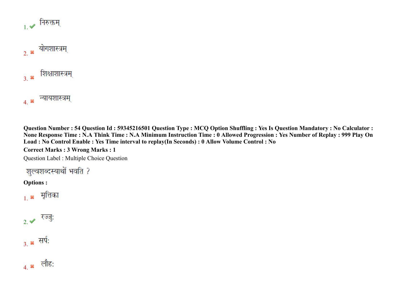 BHU RET Rigveda 2021 Question Paper - Page 44