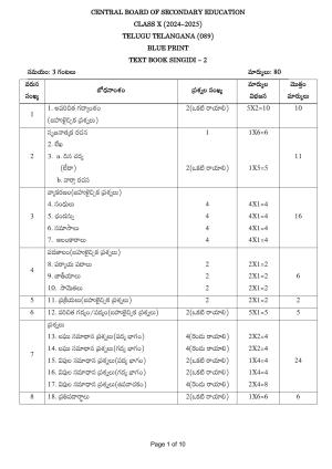 CBSE Class 10 Telugu Telangana Sample Paper 2025