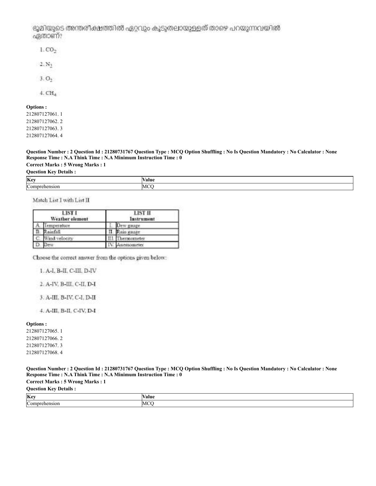 CUET 2023 English Malayalam Shift 3 Question Papers - Page 7