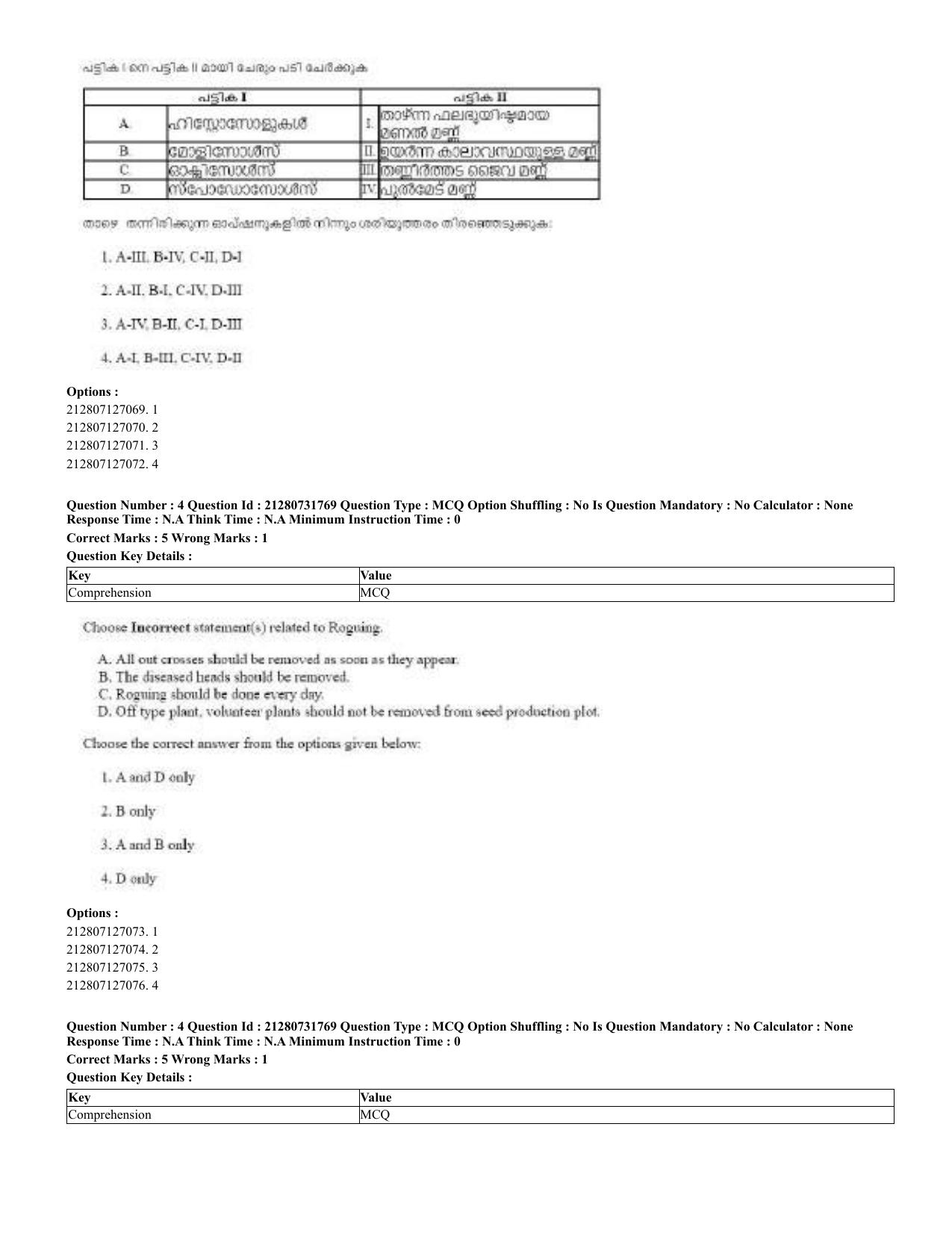 CUET 2023 English Malayalam Shift 3 Question Papers - Page 9