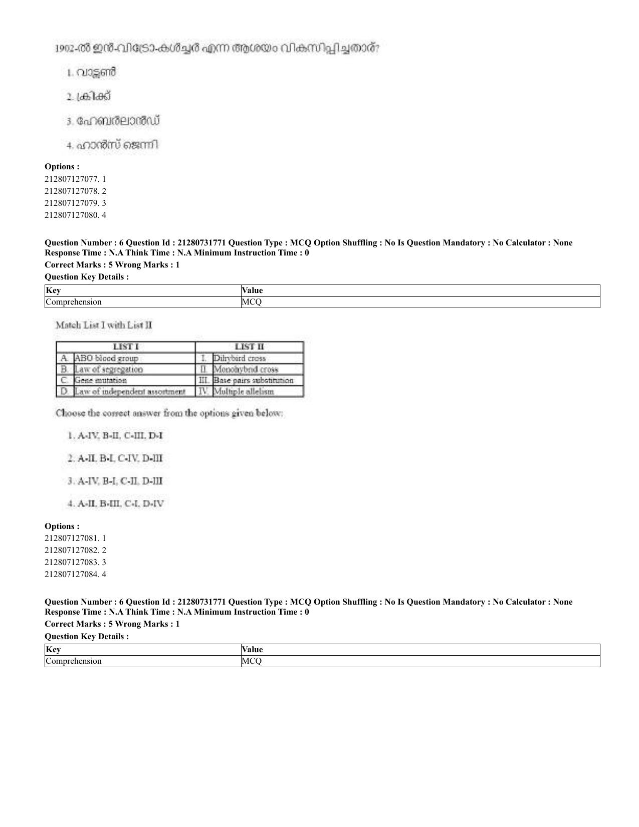 CUET 2023 English Malayalam Shift 3 Question Papers - Page 11