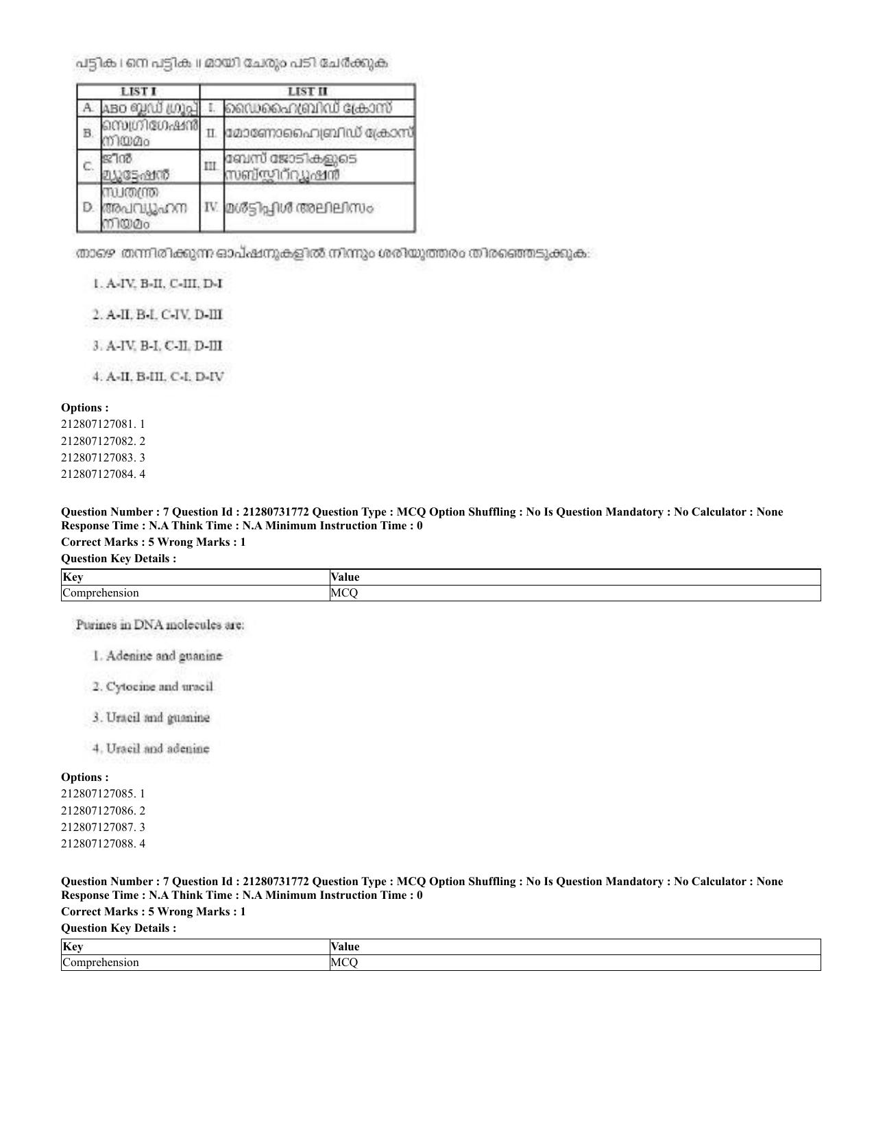 CUET 2023 English Malayalam Shift 3 Question Papers - Page 12