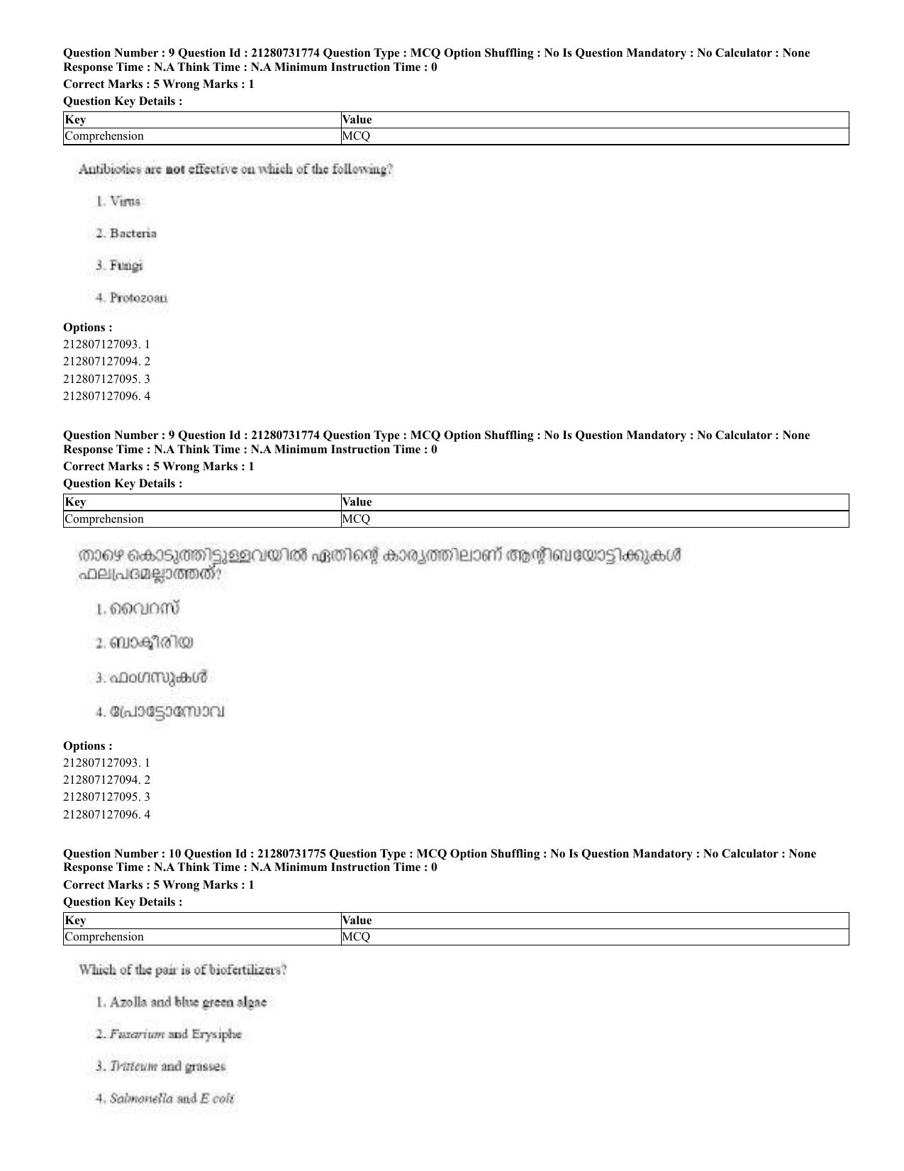 CUET 2023 English Malayalam Shift 3 Question Papers - Page 14