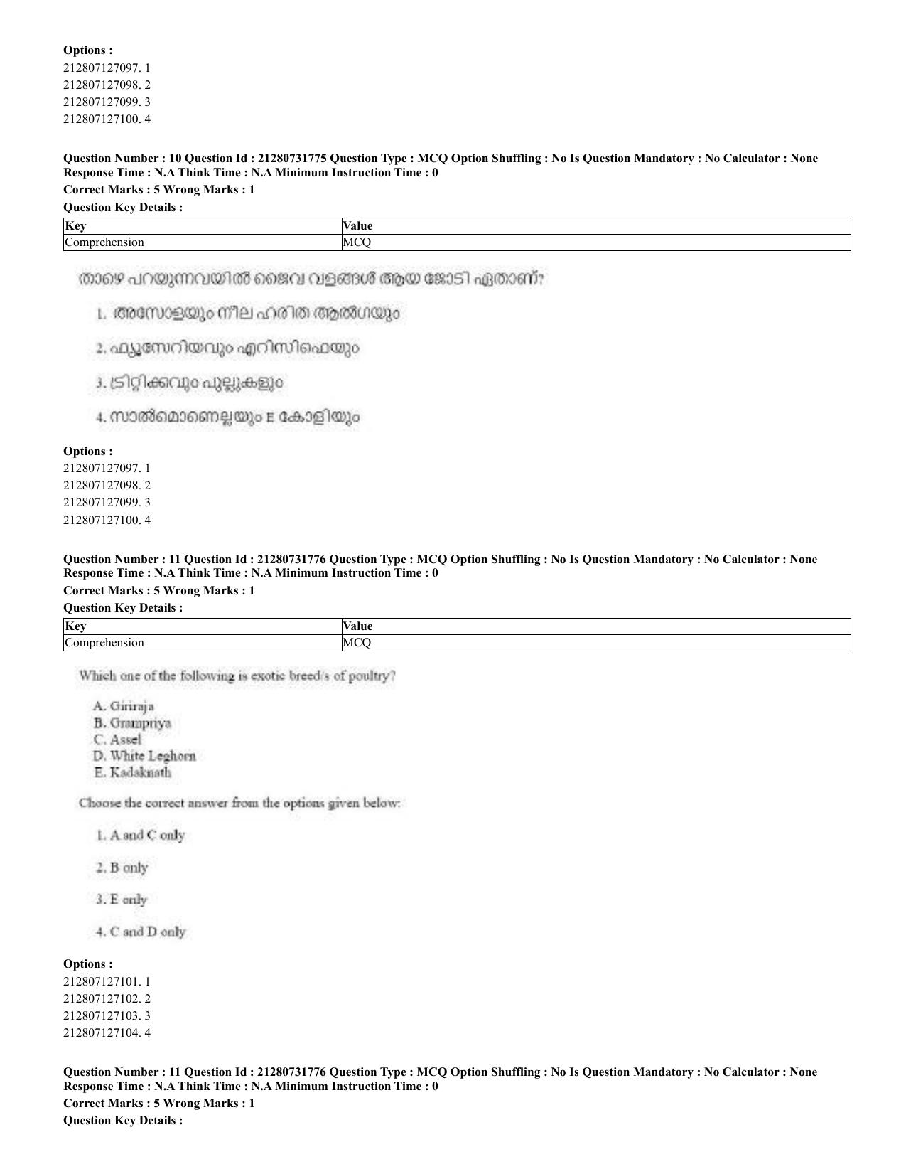 CUET 2023 English Malayalam Shift 3 Question Papers - Page 15