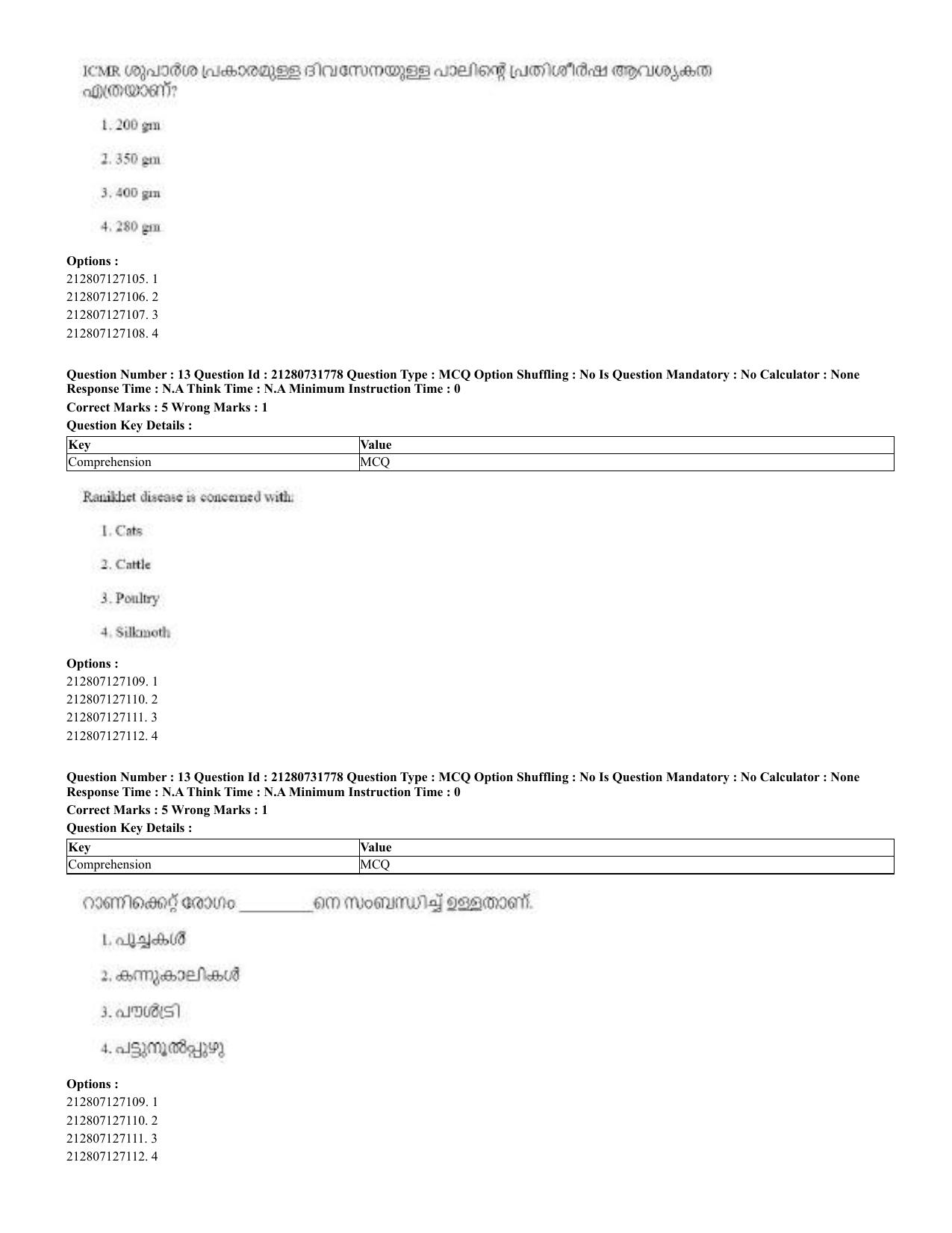 CUET 2023 English Malayalam Shift 3 Question Papers - Page 17