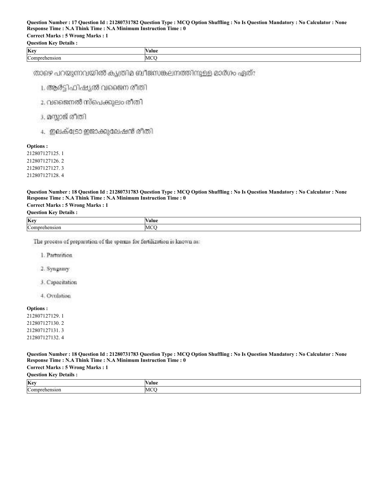 CUET 2023 English Malayalam Shift 3 Question Papers - Page 21