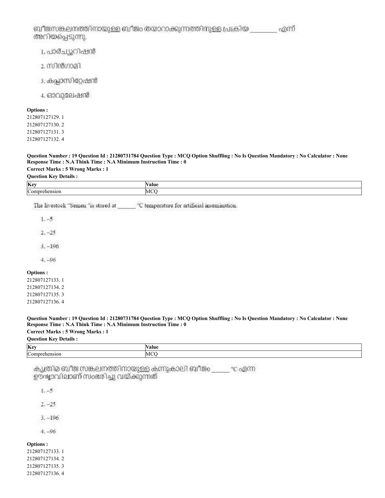 CUET 2023 English Malayalam Shift 3 Question Papers - Page 22
