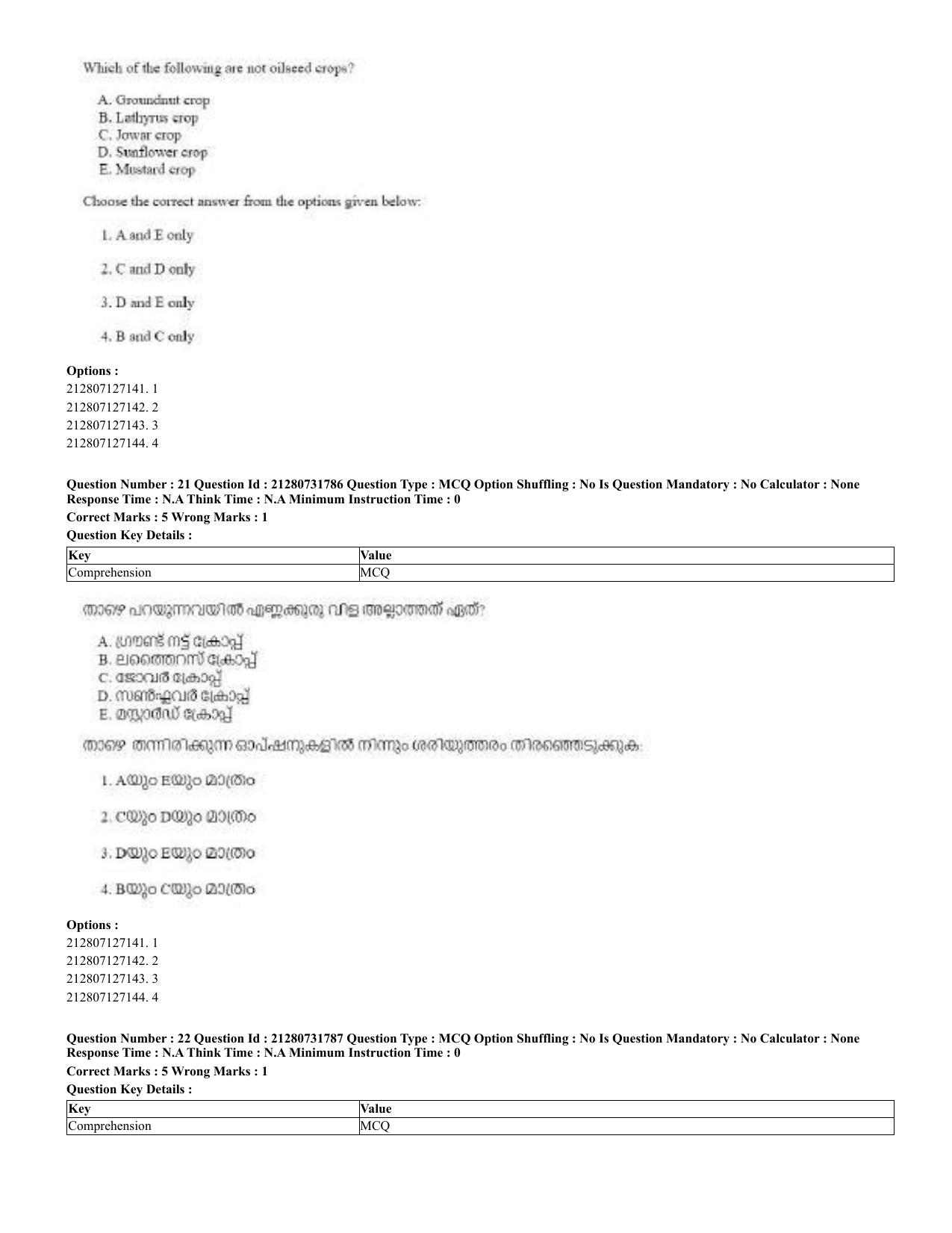 CUET 2023 English Malayalam Shift 3 Question Papers - Page 24