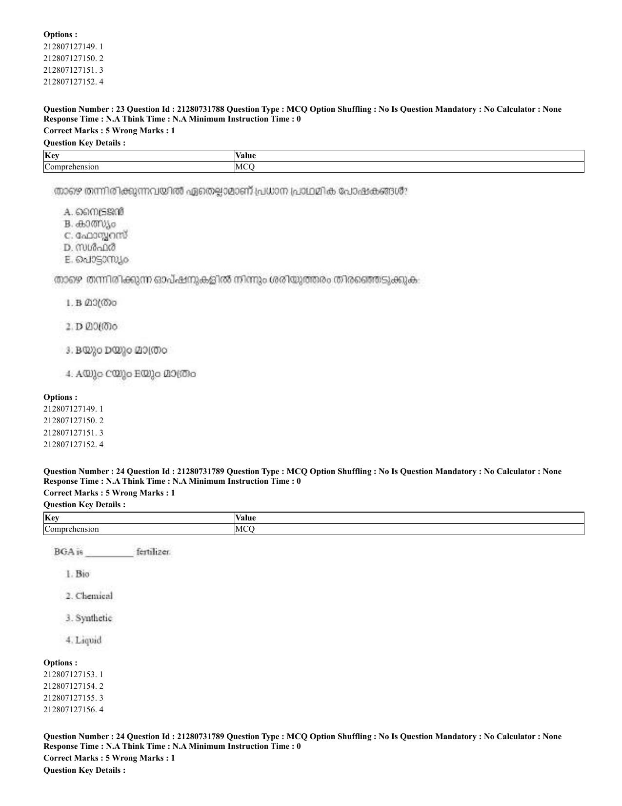 CUET 2023 English Malayalam Shift 3 Question Papers - Page 26