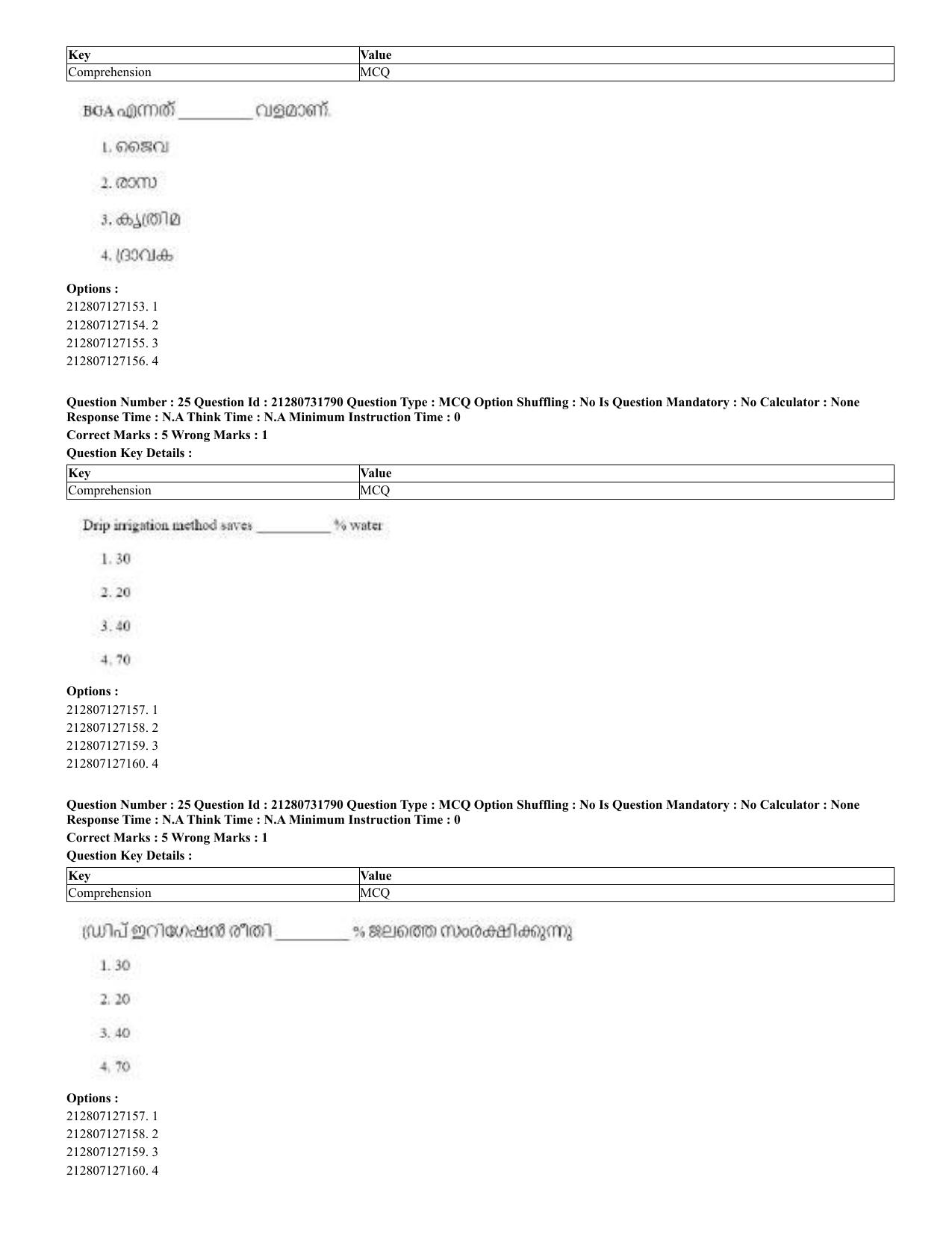 CUET 2023 English Malayalam Shift 3 Question Papers - Page 27