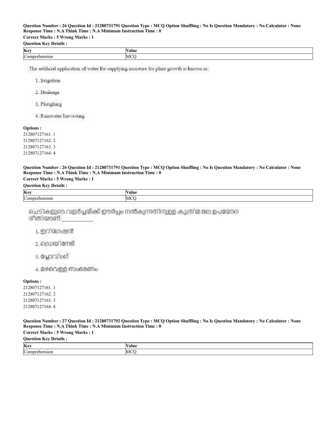 CUET 2023 English Malayalam Shift 3 Question Papers - Page 28