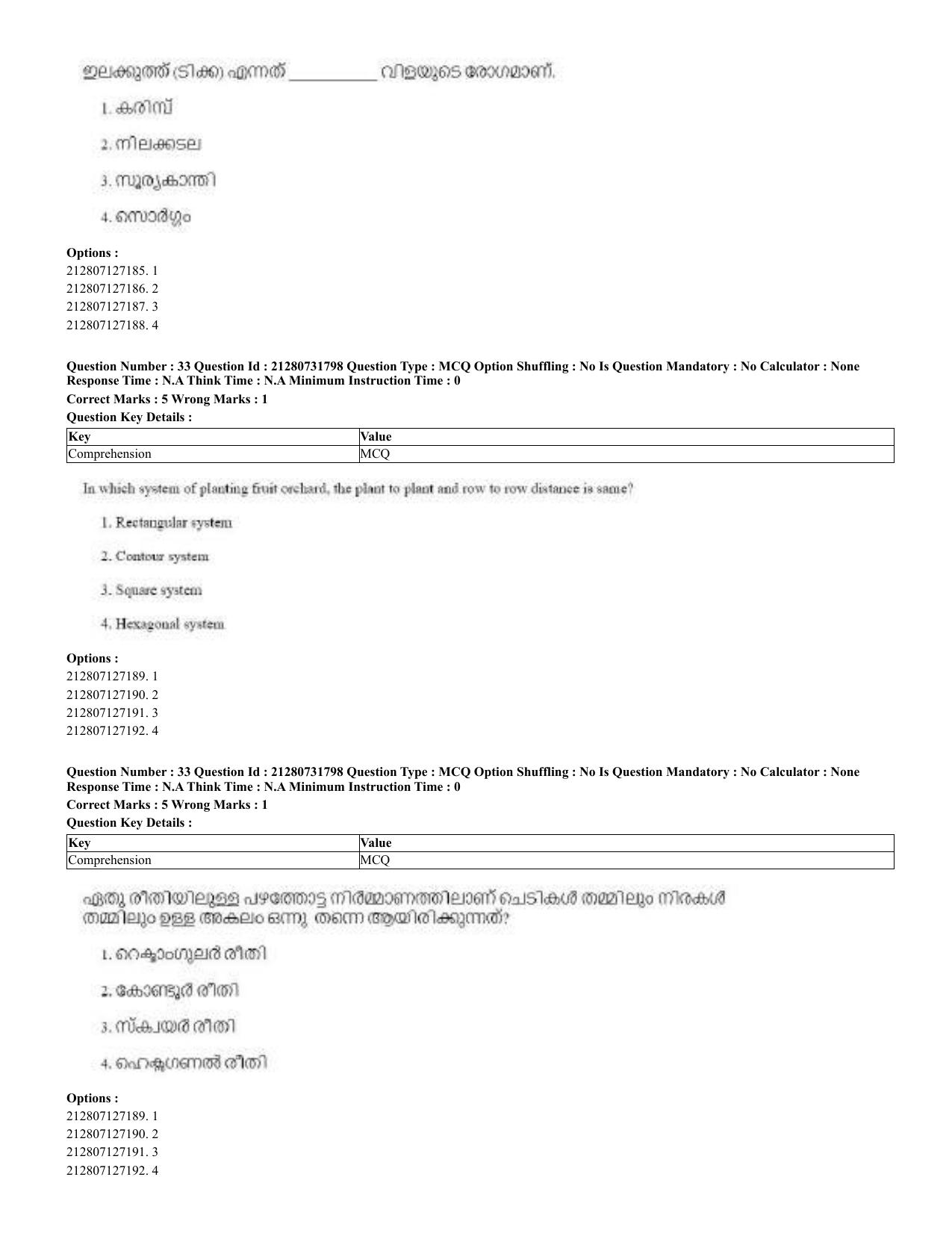 CUET 2023 English Malayalam Shift 3 Question Papers - Page 34