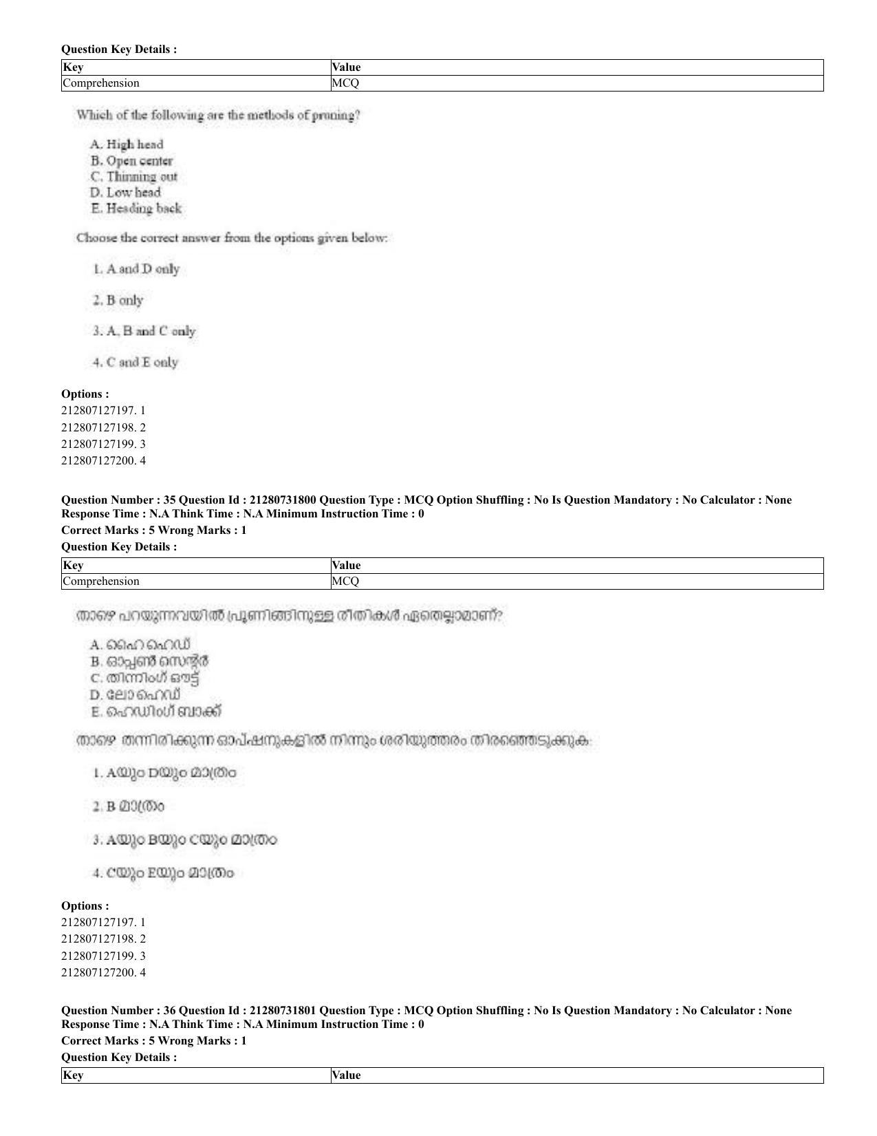 CUET 2023 English Malayalam Shift 3 Question Papers - Page 36