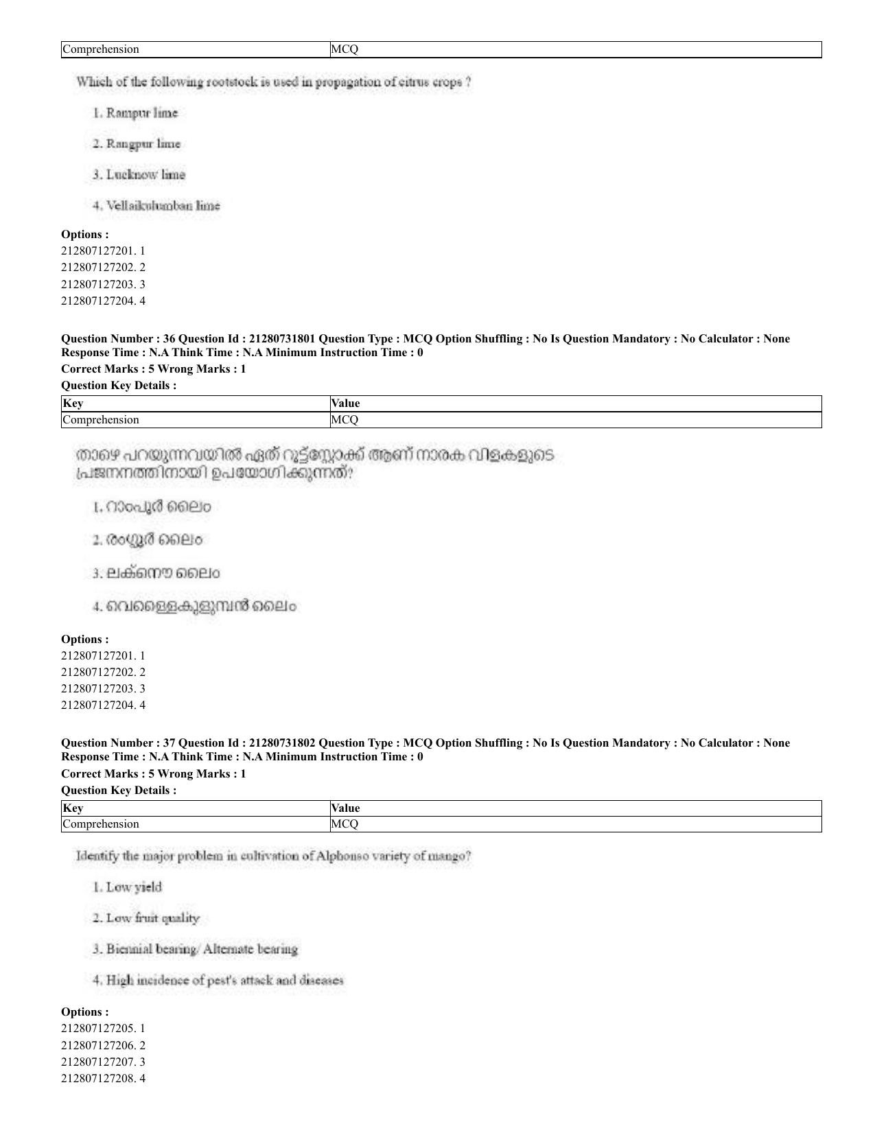 CUET 2023 English Malayalam Shift 3 Question Papers - Page 37