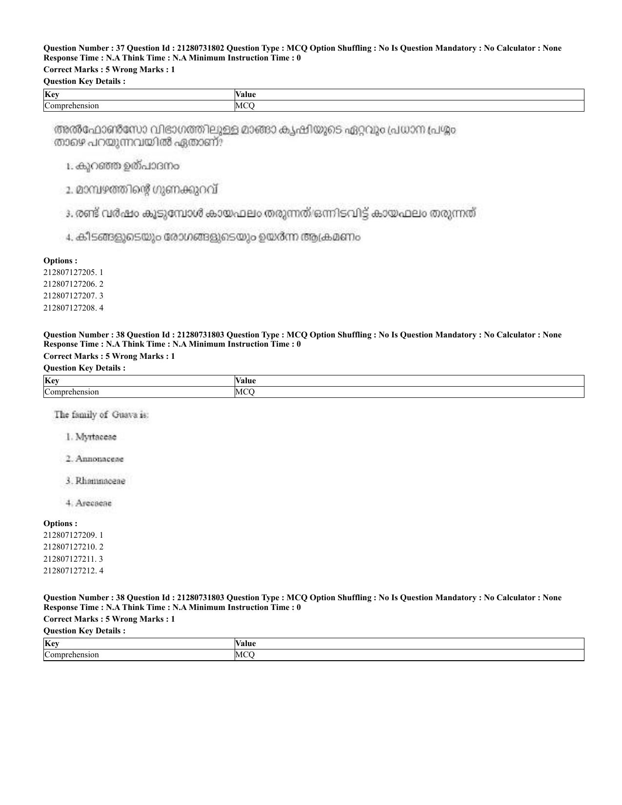 CUET 2023 English Malayalam Shift 3 Question Papers - Page 38